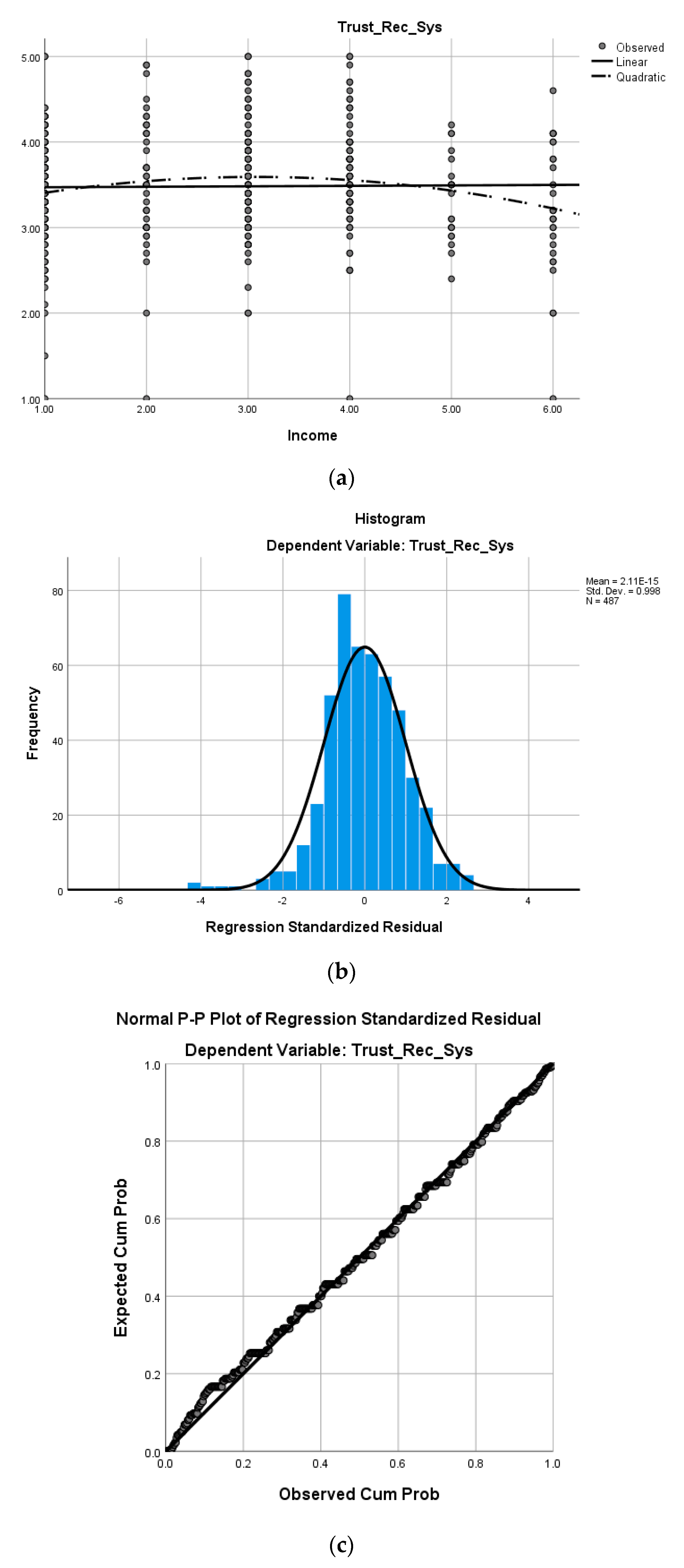 Electronics 12 02160 g002