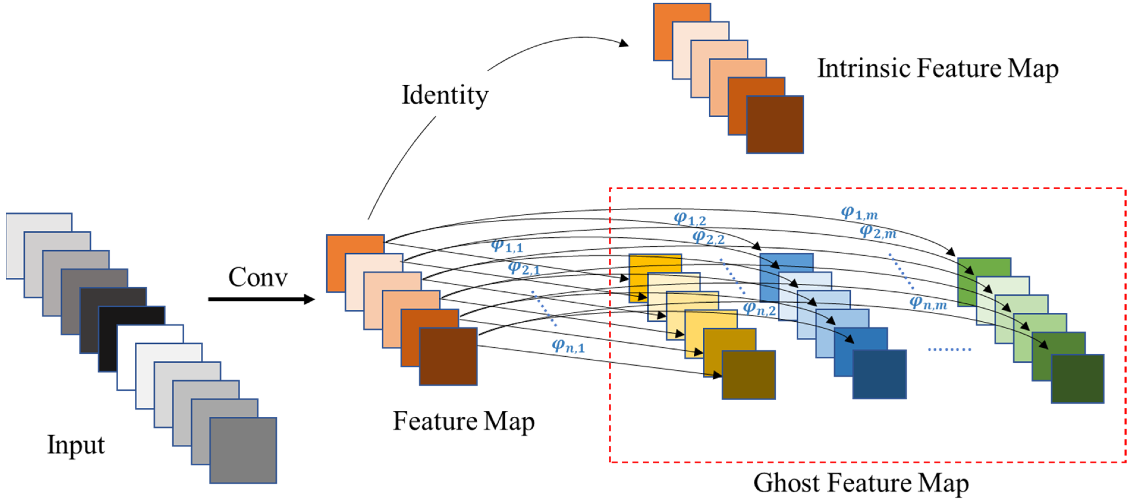 Electronics 12 02161 g012