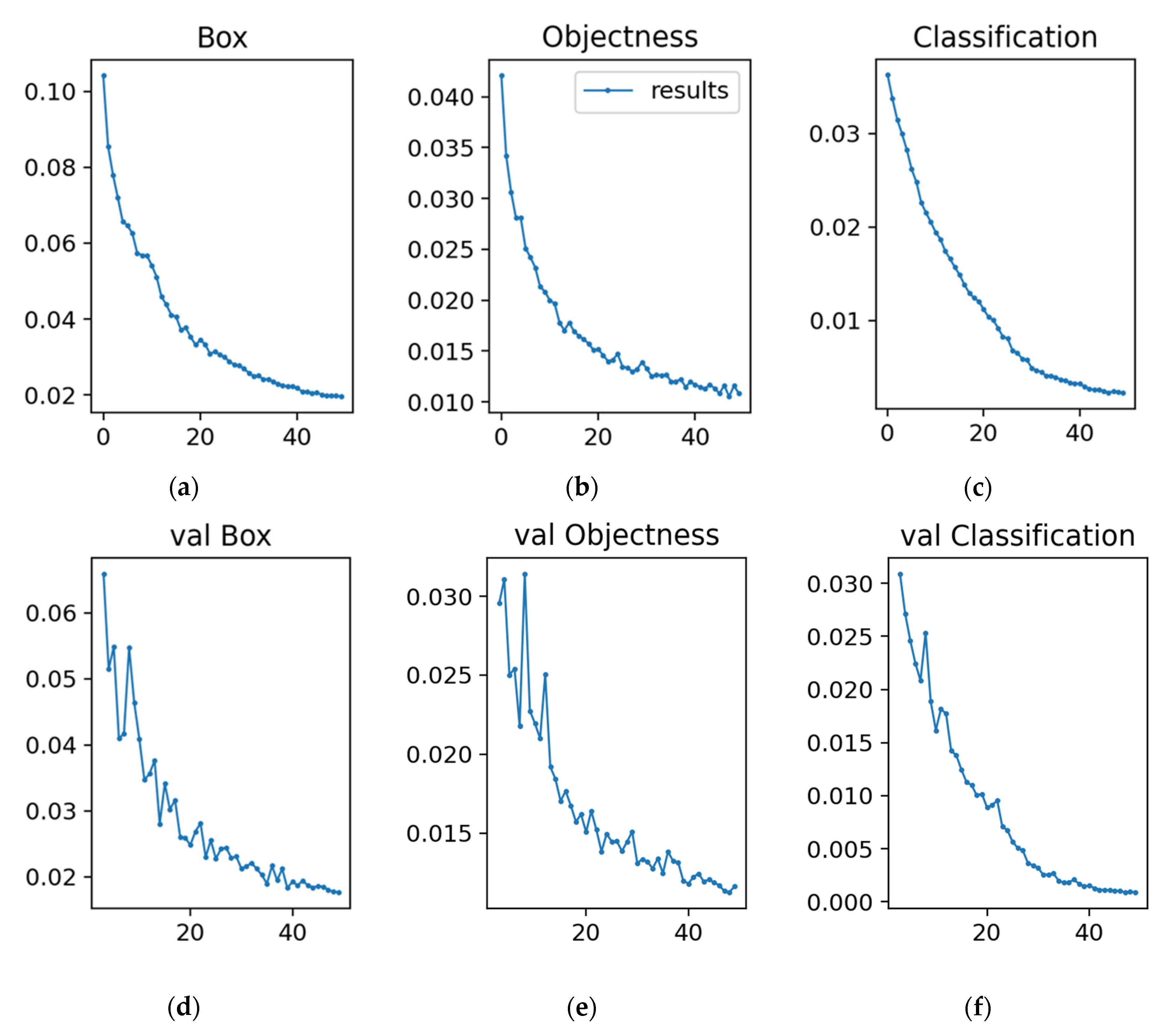 Electronics 12 02161 g024
