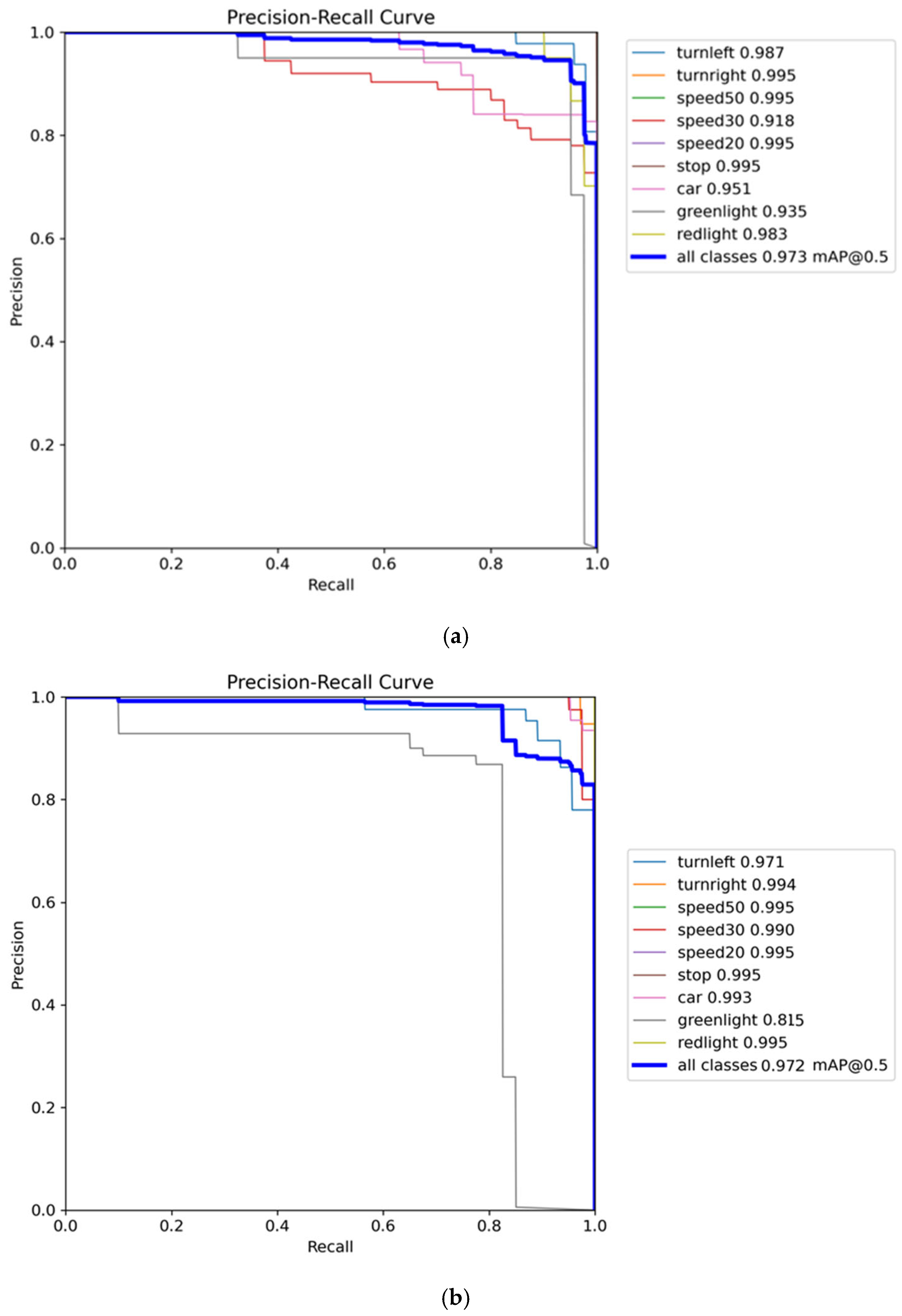 Electronics 12 02161 g030a