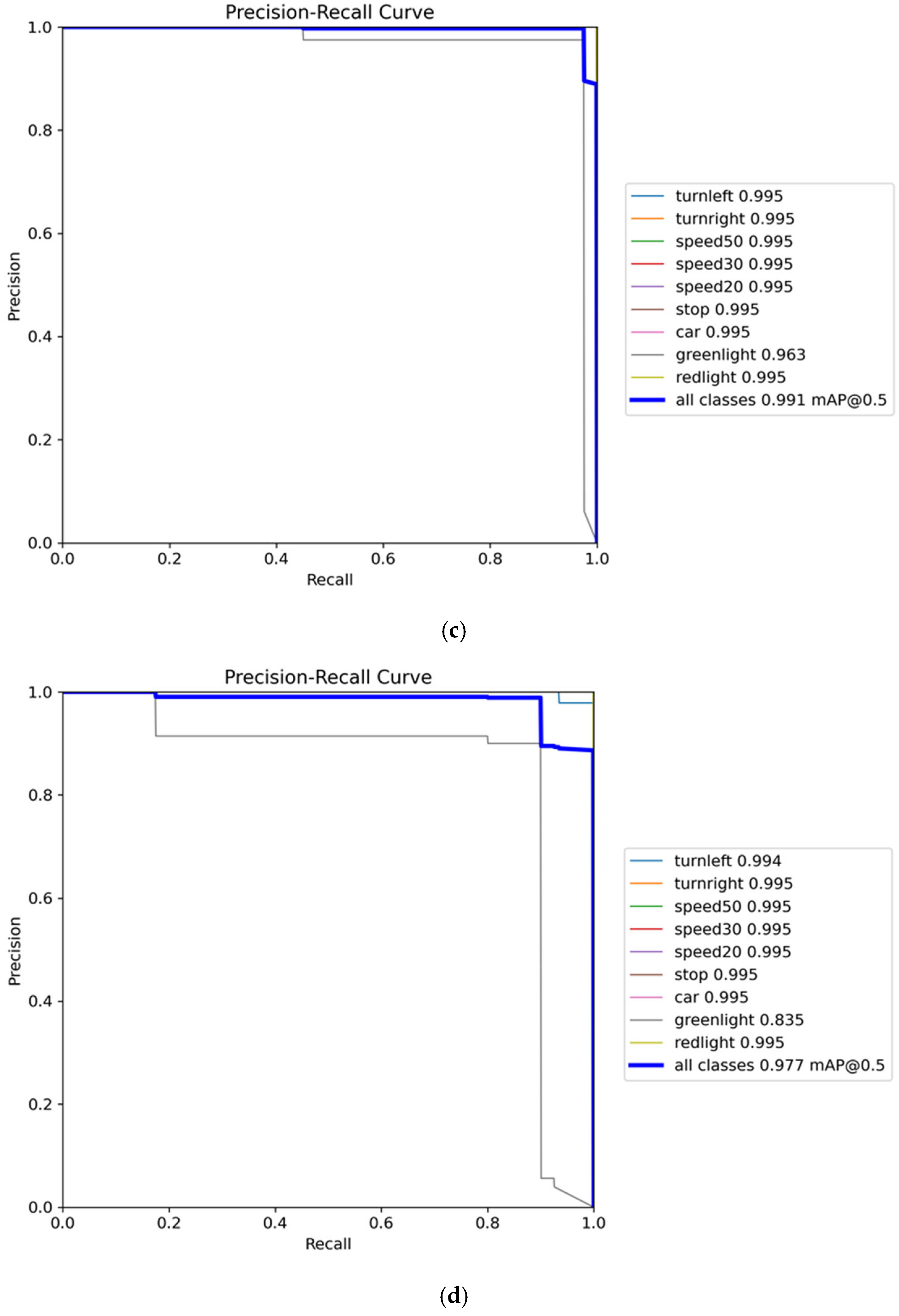 Electronics 12 02161 g030b