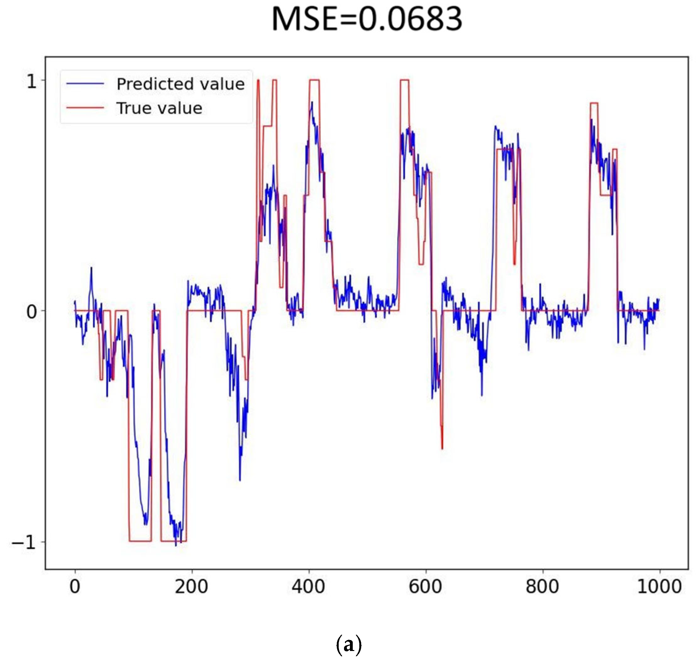 Electronics 12 02161 g031a