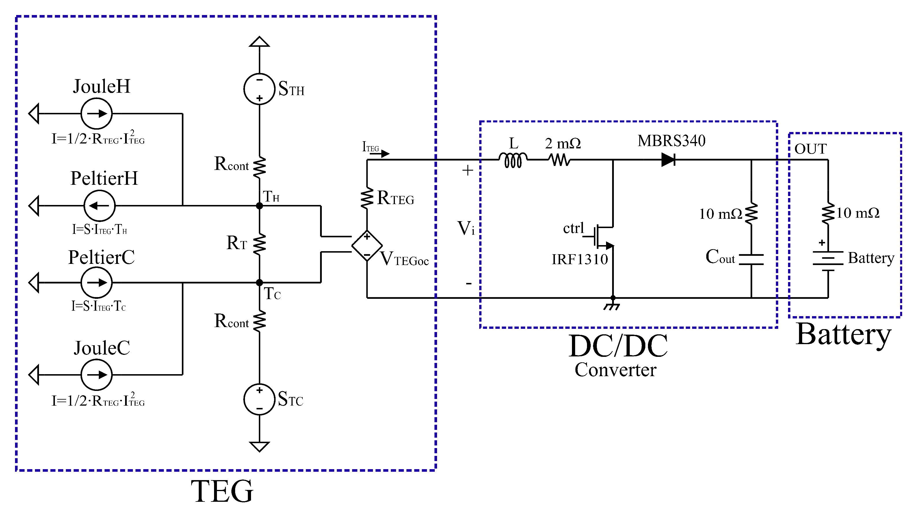 Electronics 12 02163 g001