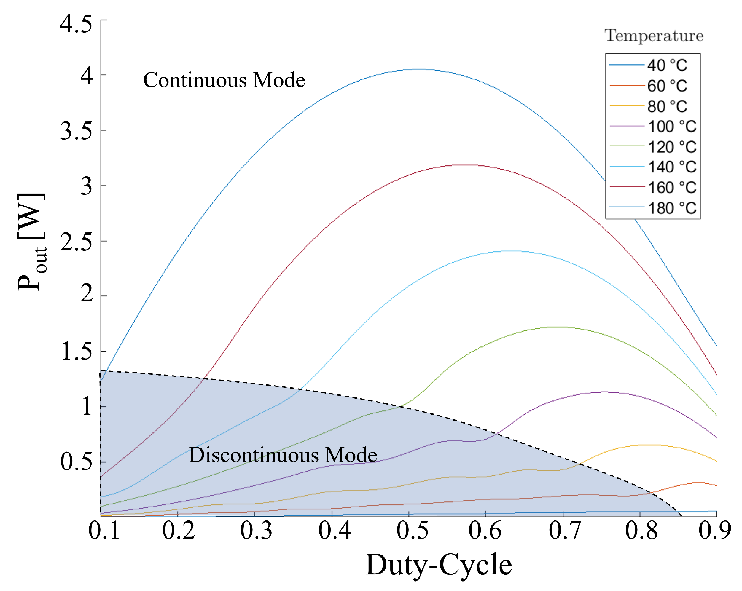 Electronics 12 02163 g002