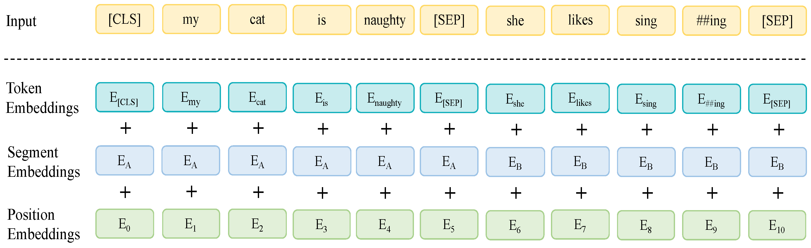 Electronics 12 02165 g003