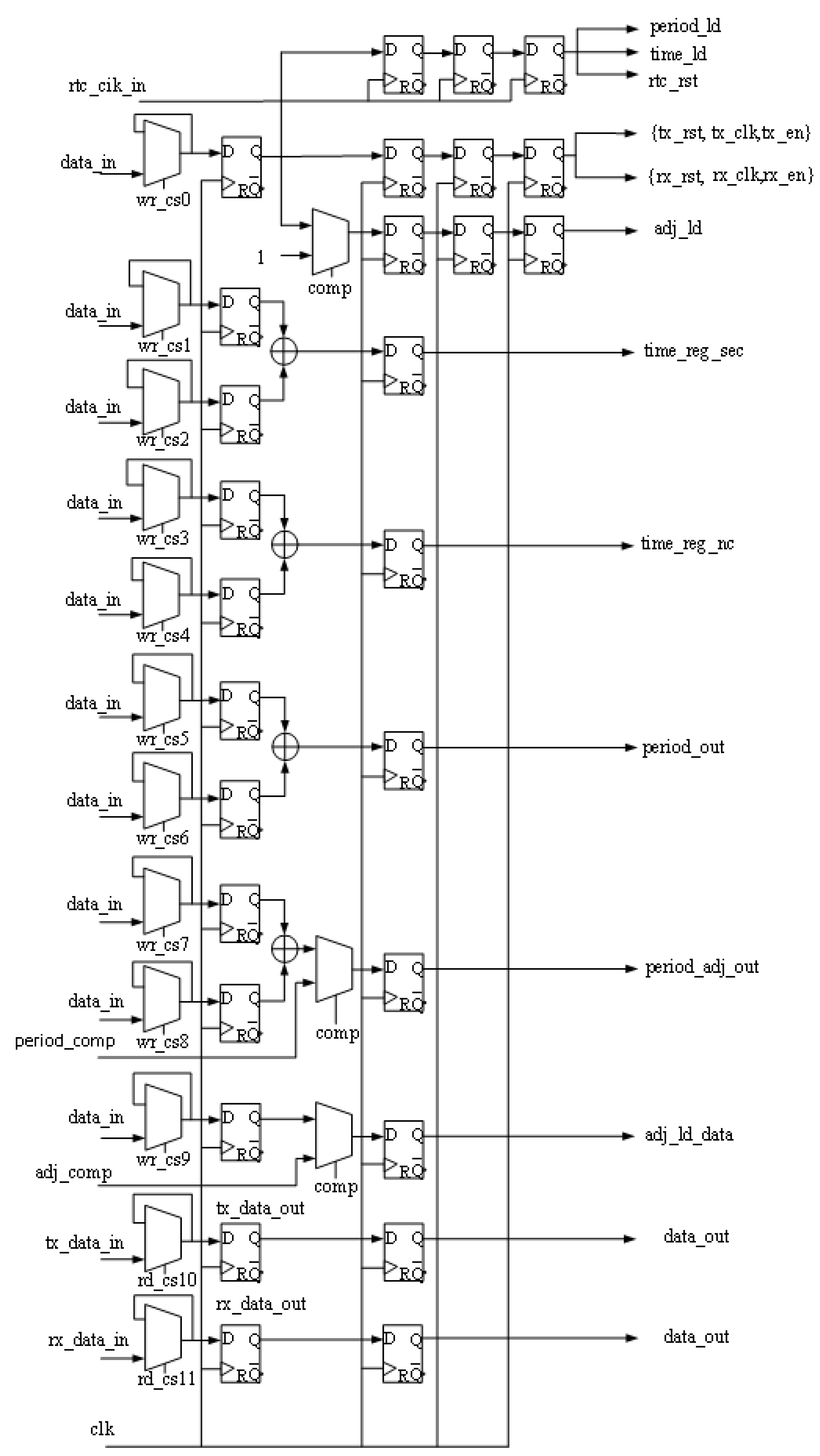 Electronics 12 02166 g014