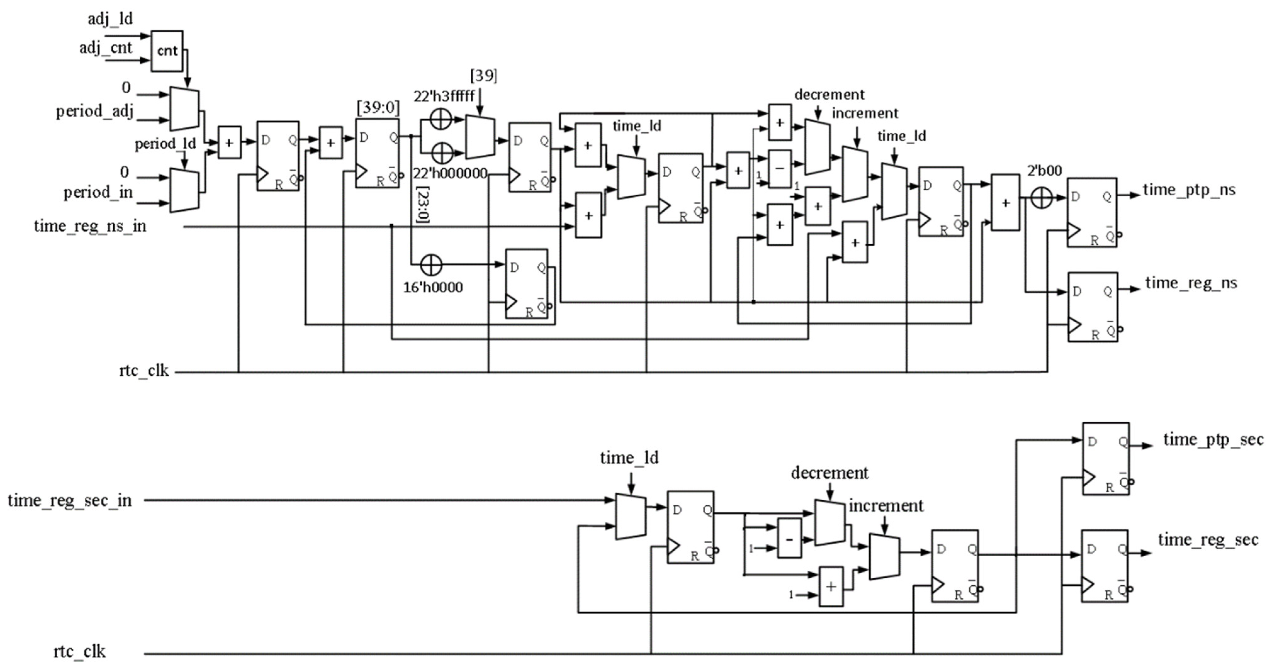 Electronics 12 02166 g016