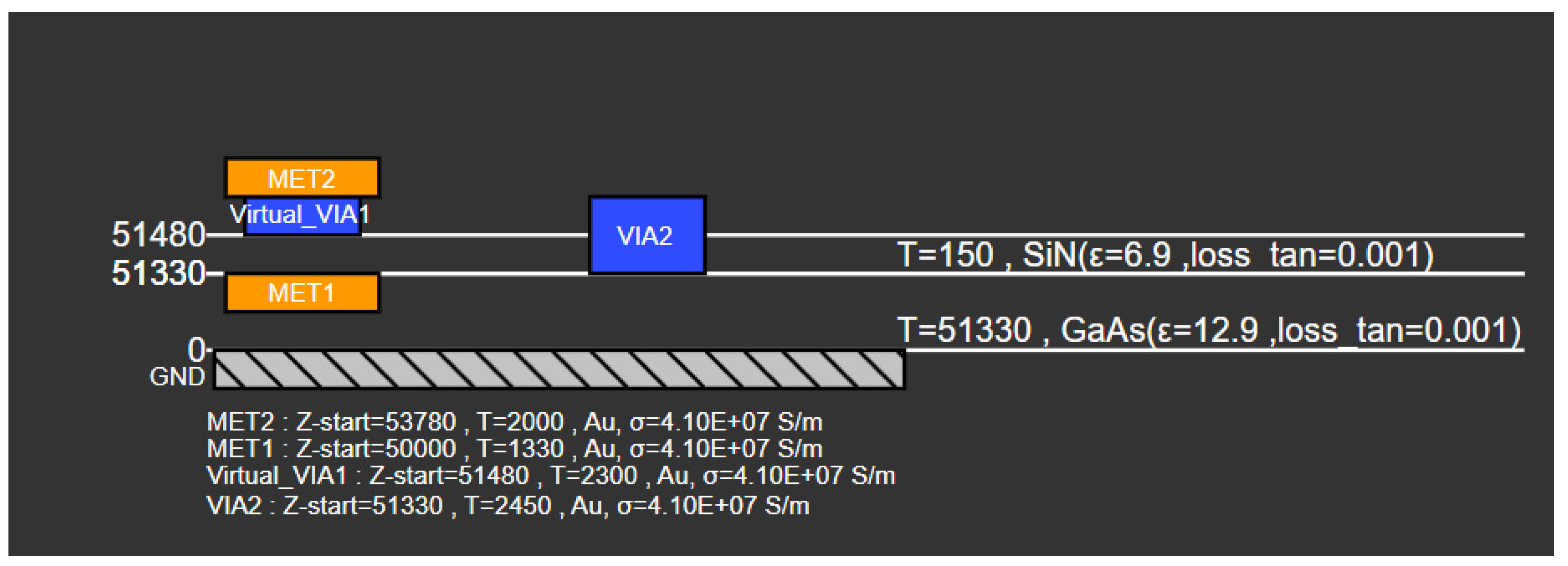 Electronics 12 02167 g007