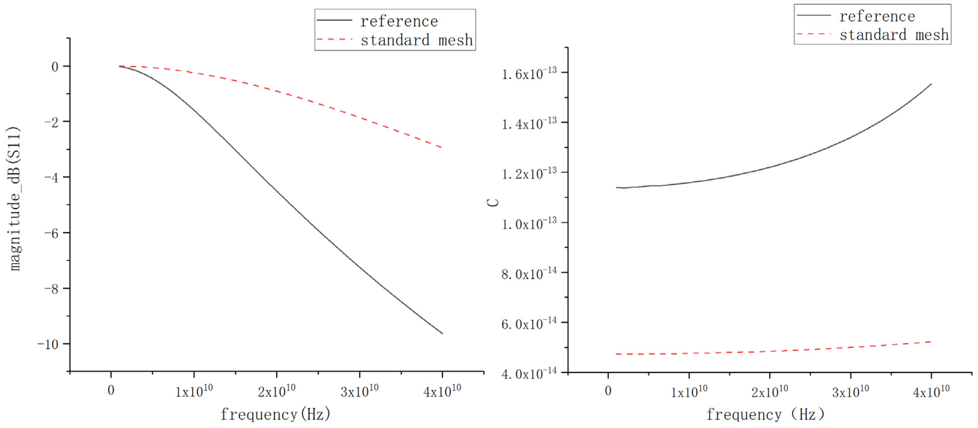 Electronics 12 02167 g009