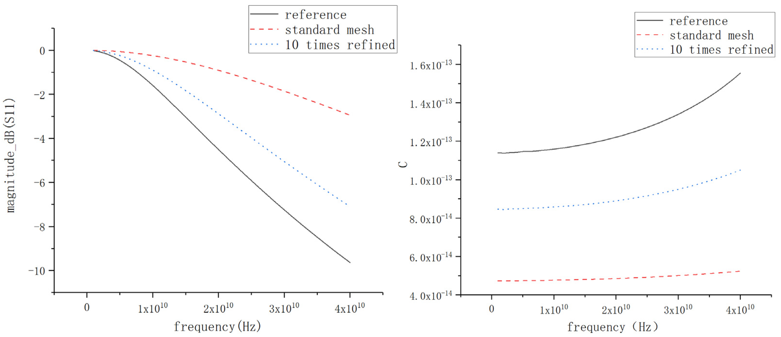Electronics 12 02167 g011