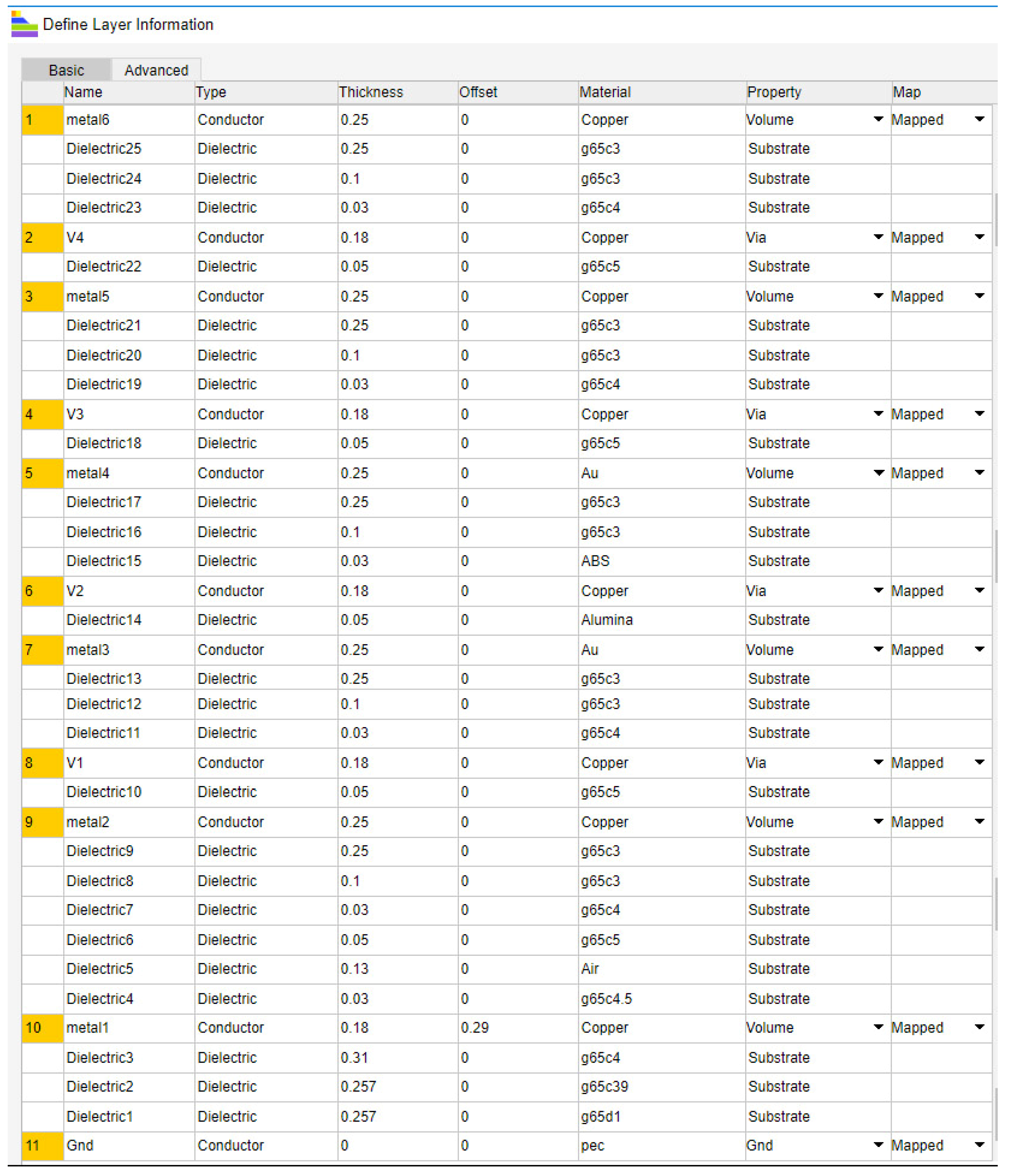 Electronics 12 02167 g015