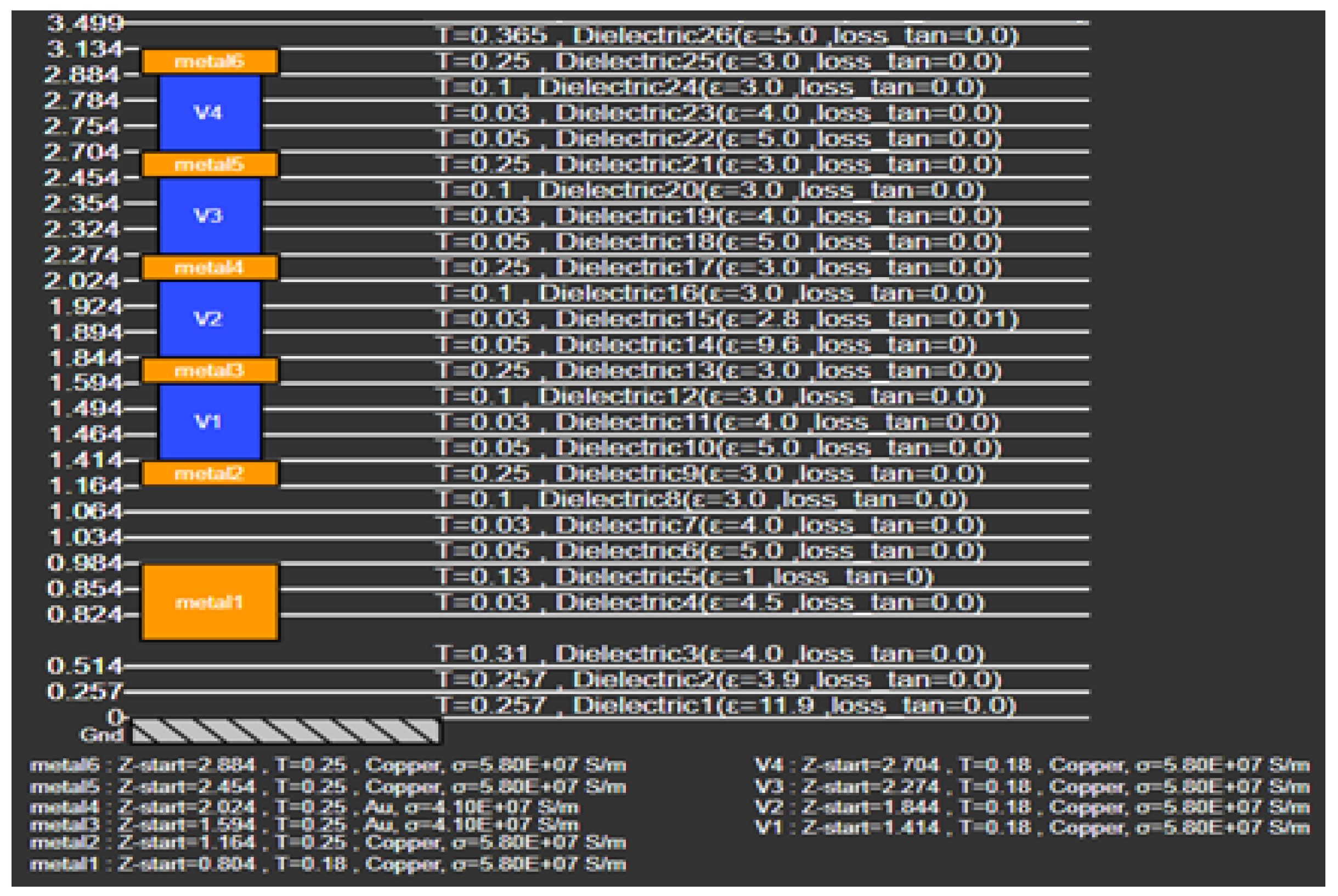 Electronics 12 02167 g016