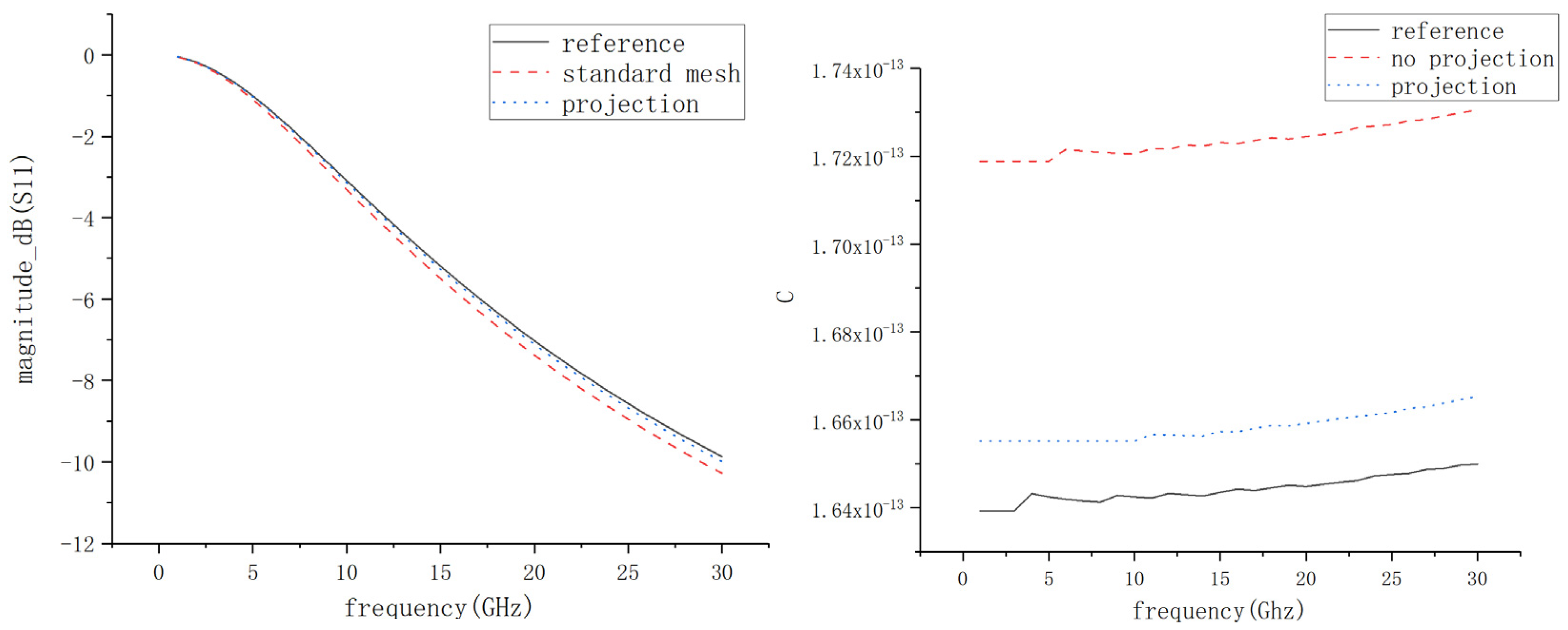 Electronics 12 02167 g020