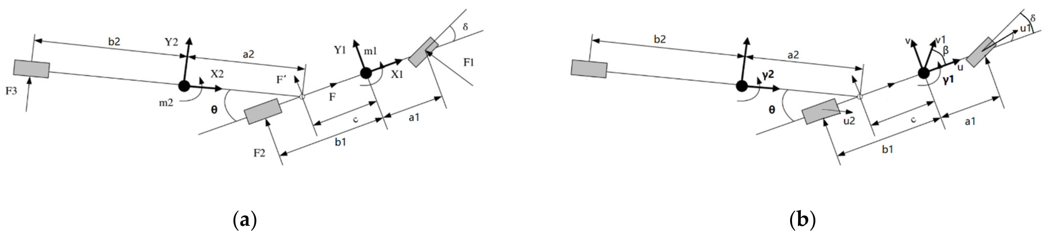 Electronics 12 02170 g003 550