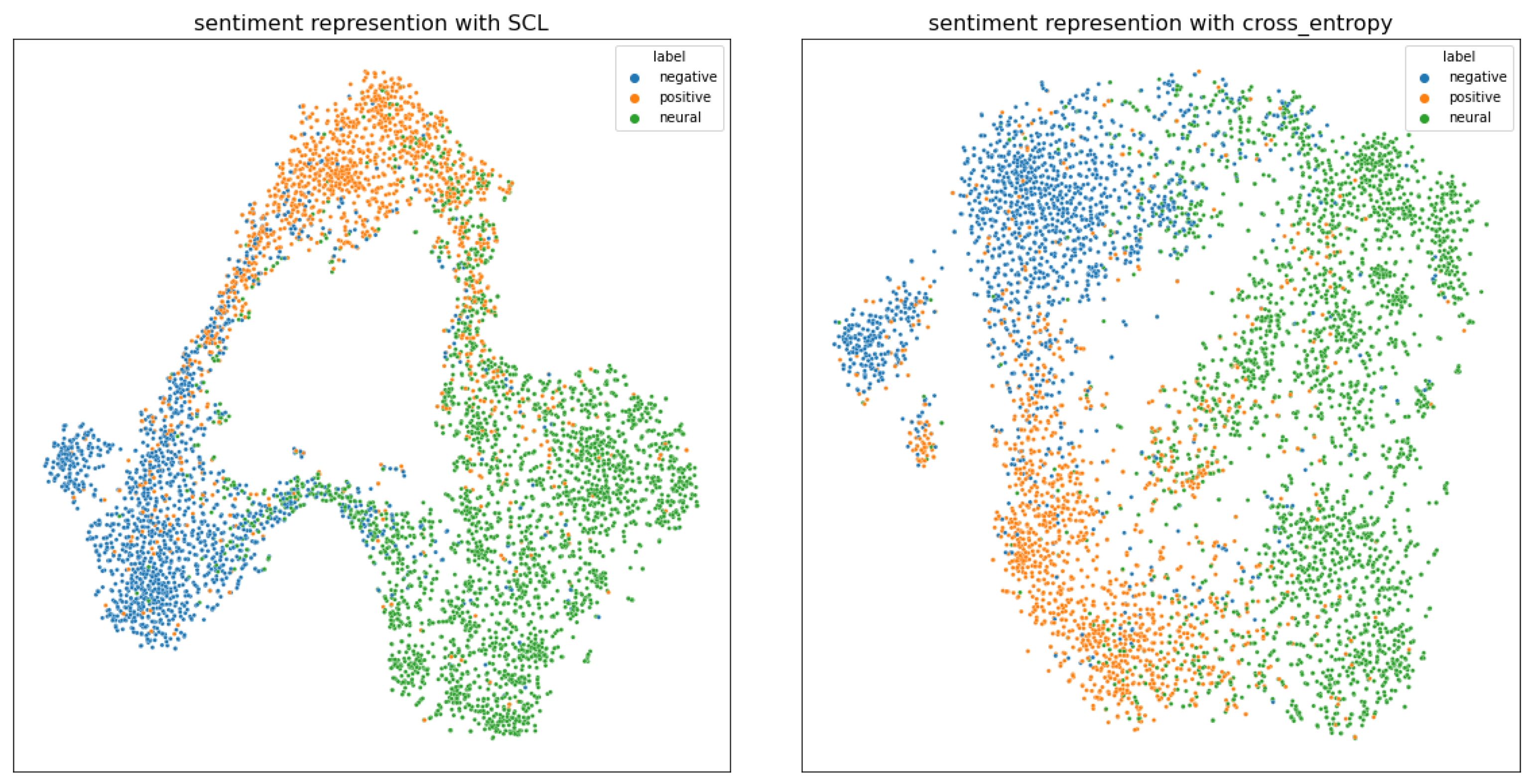 Electronics 12 02172 g002