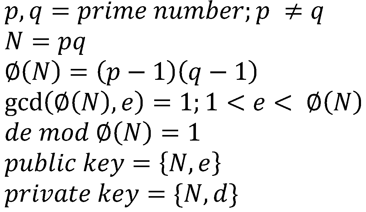 Electronics 12 02176 g002