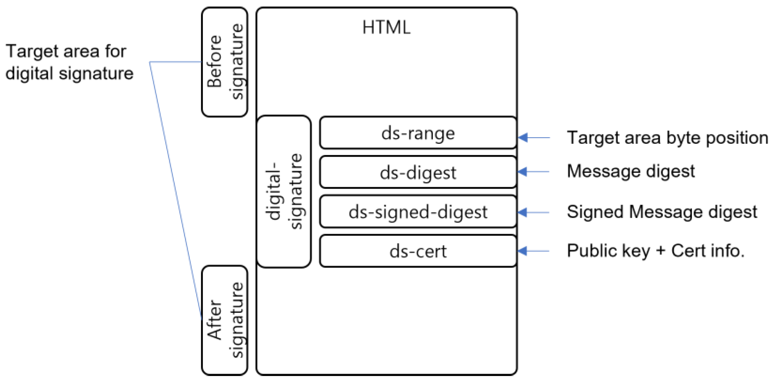 Electronics 12 02176 g006