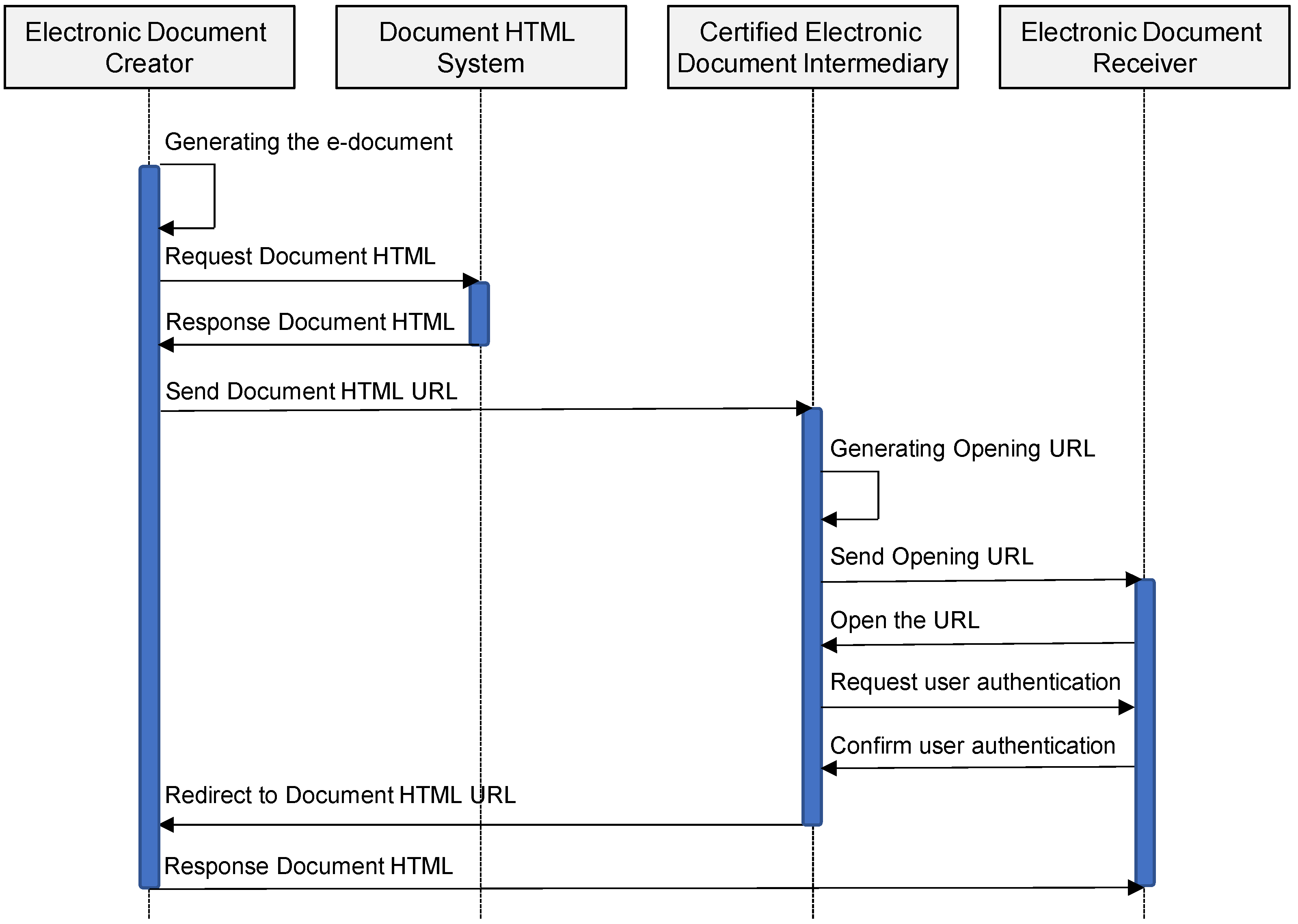 Electronics 12 02176 g009