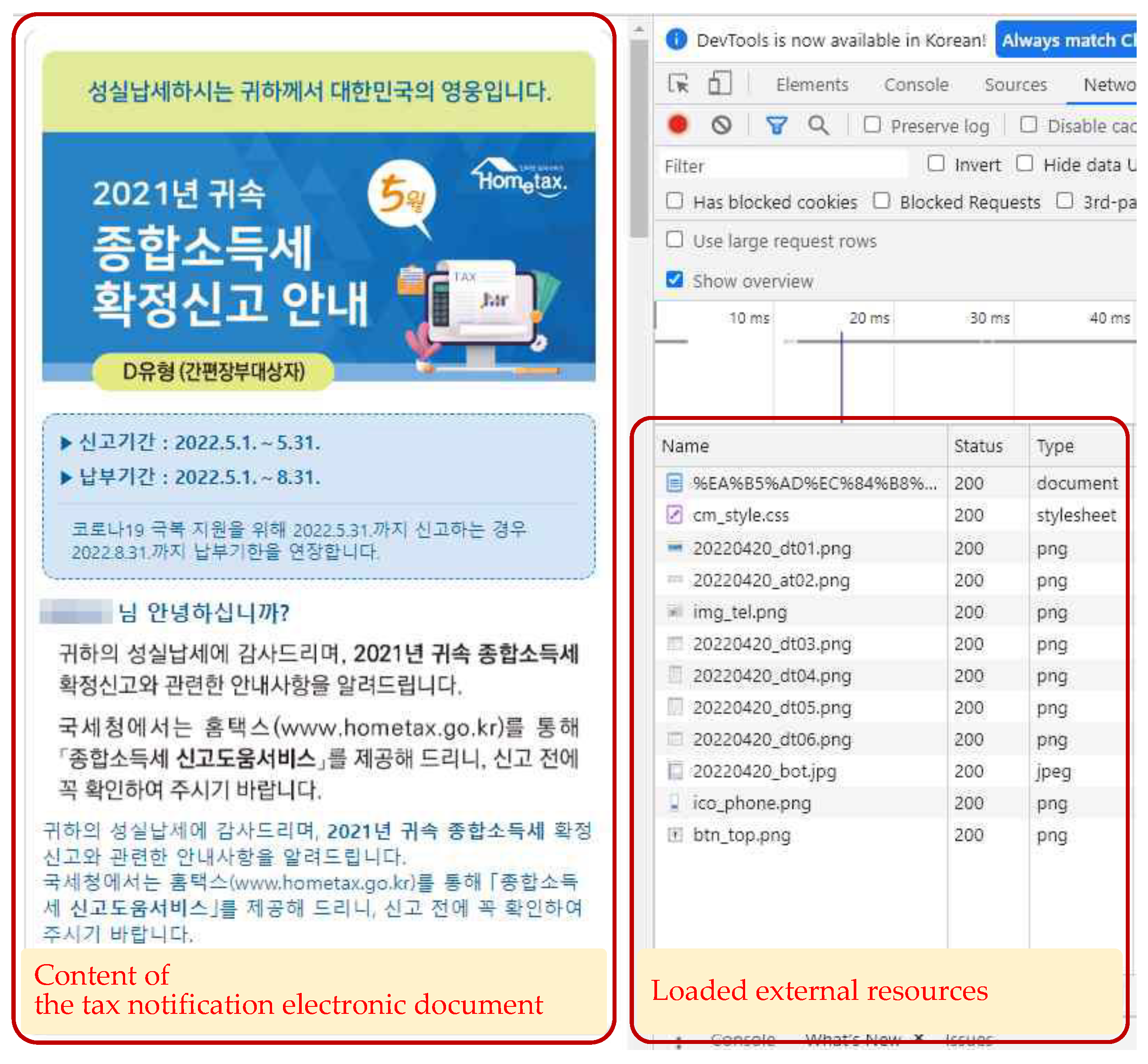 Electronics 12 02176 g010