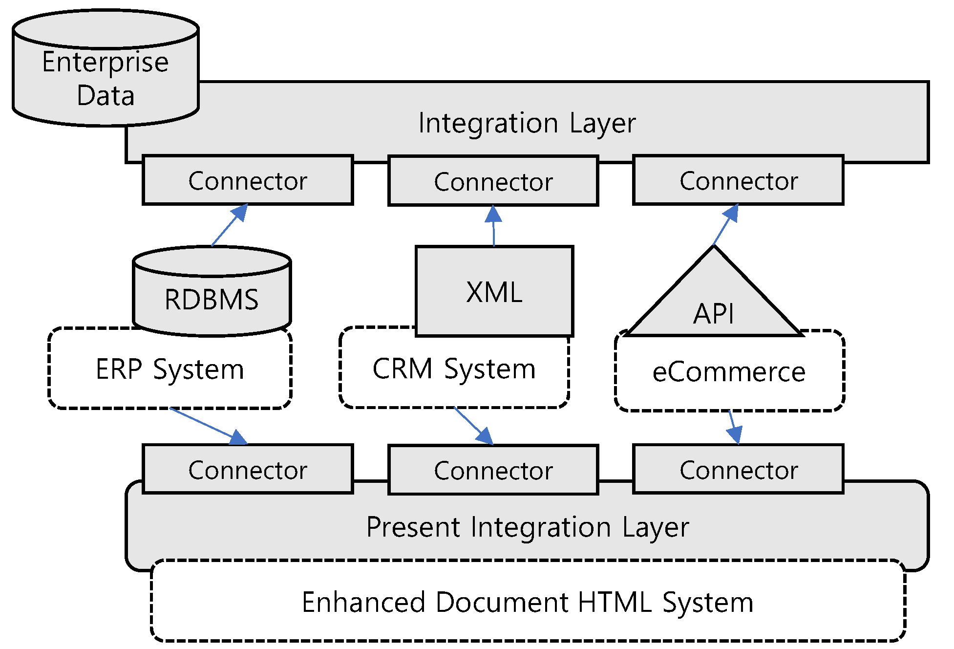 Electronics 12 02176 g014