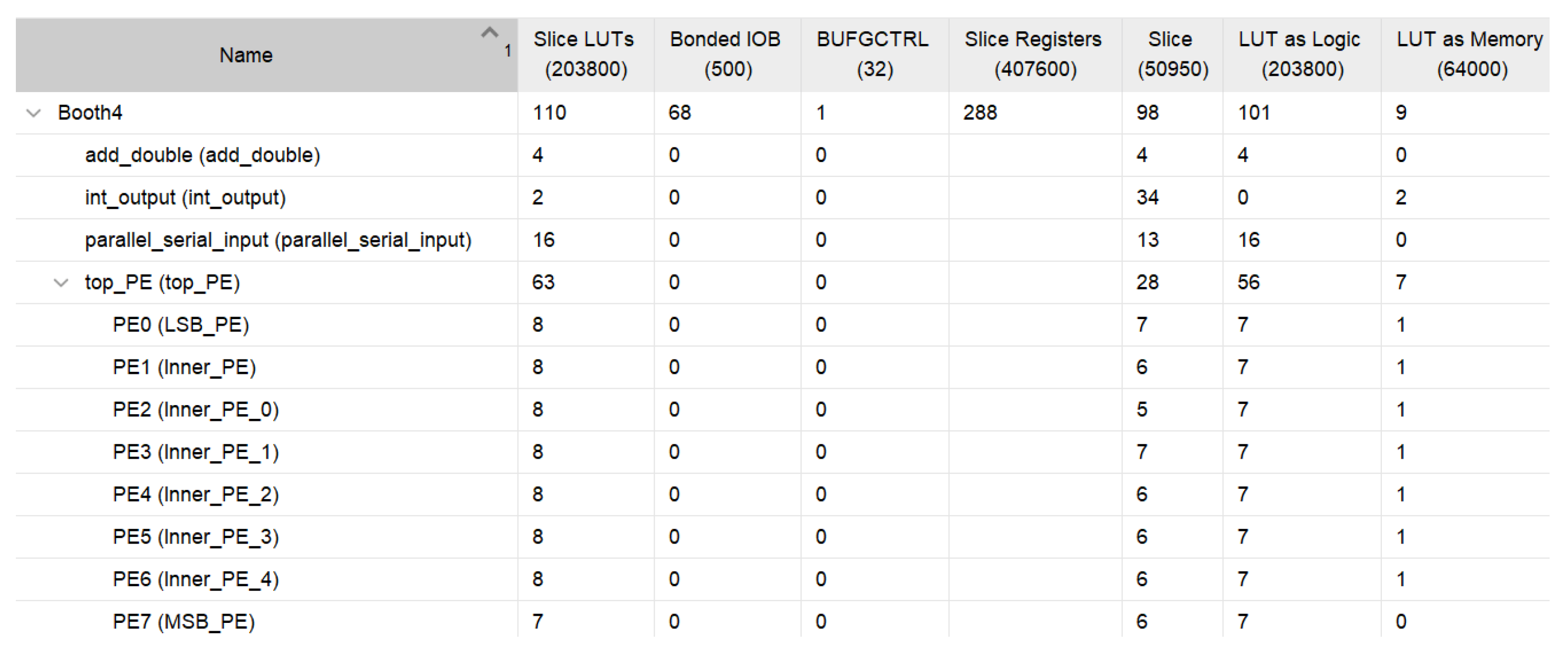 Electronics 12 02177 g009