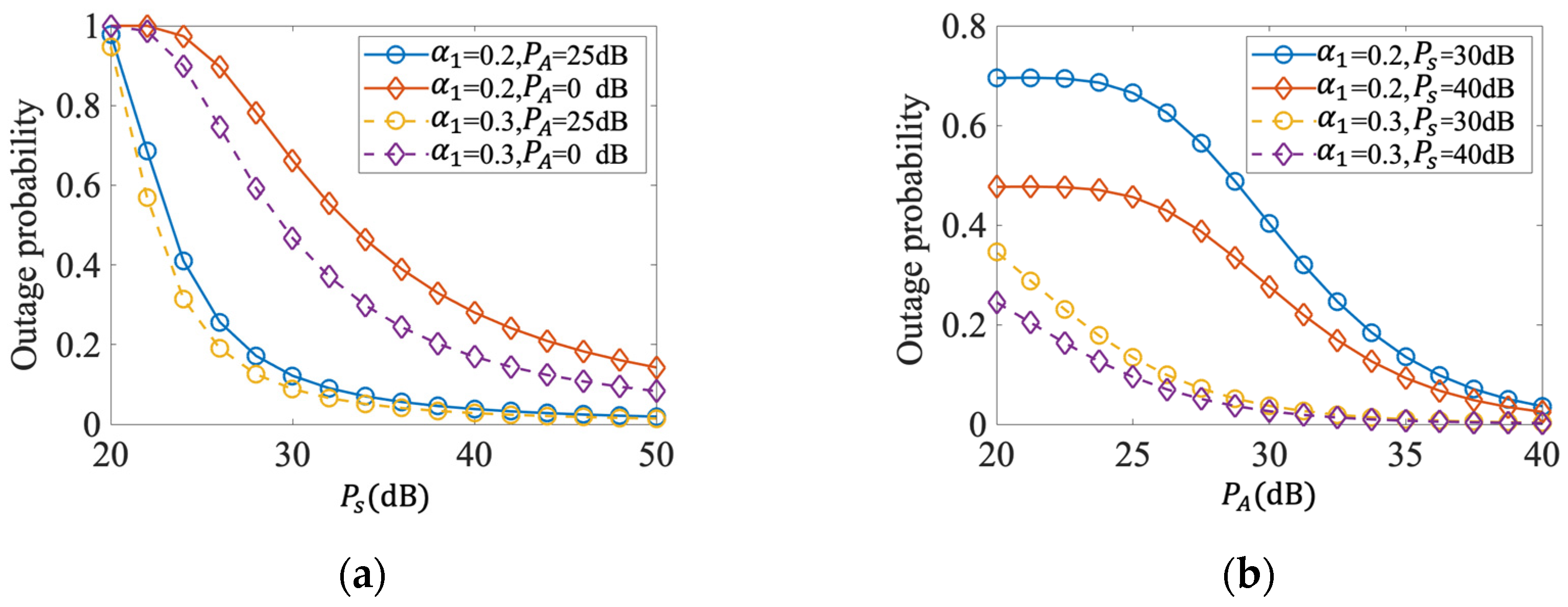 Electronics 12 02182 g003