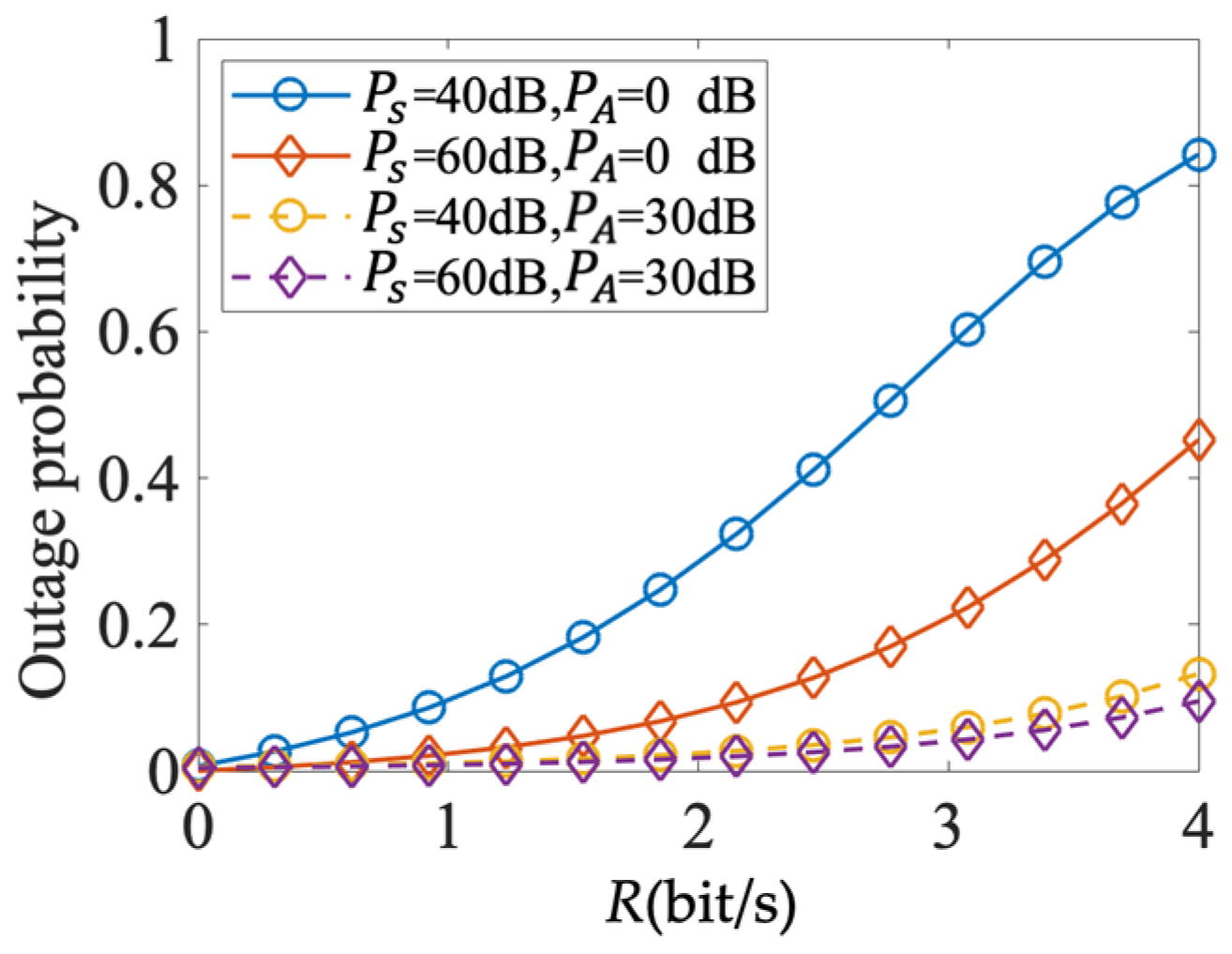Electronics 12 02182 g006