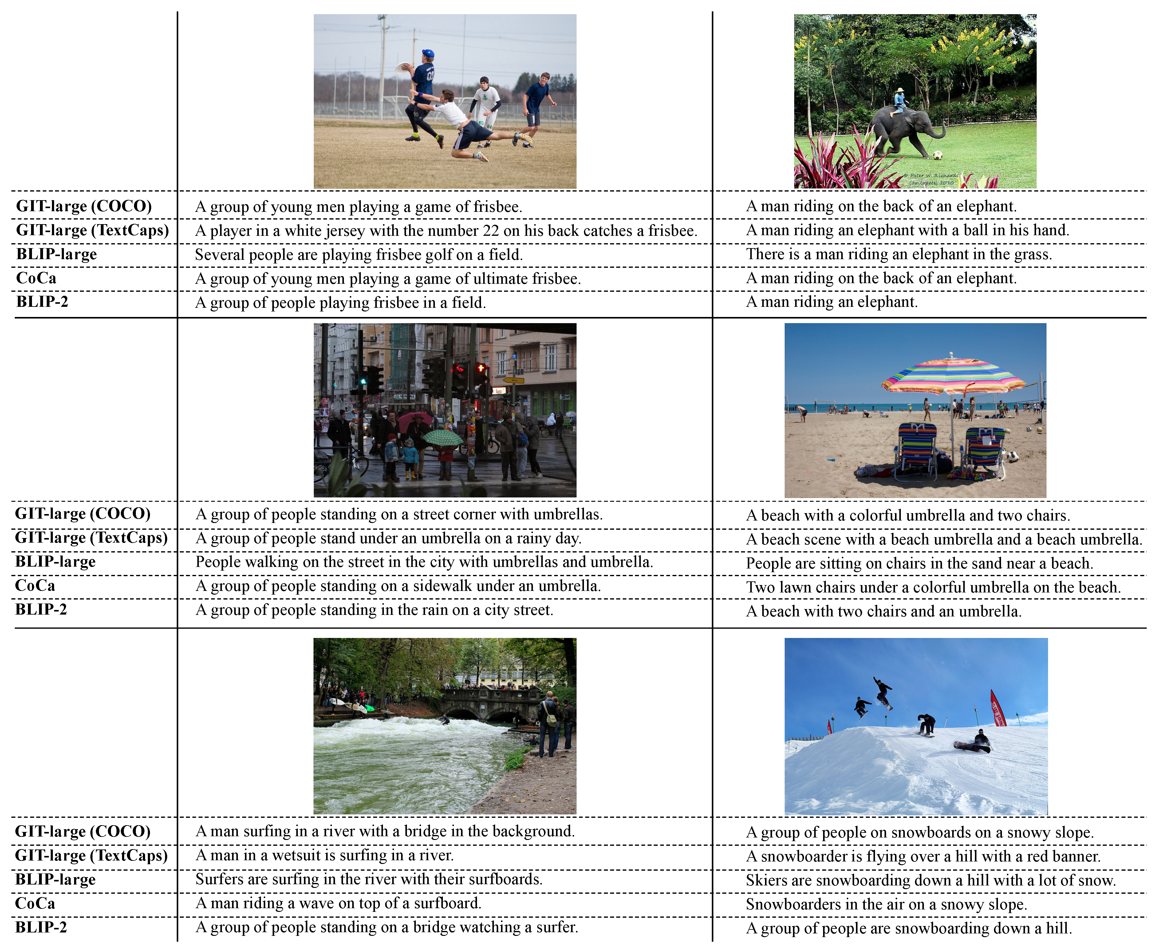 Electronics 12 02183 g0a1 Electronics 12 02183 g0a1