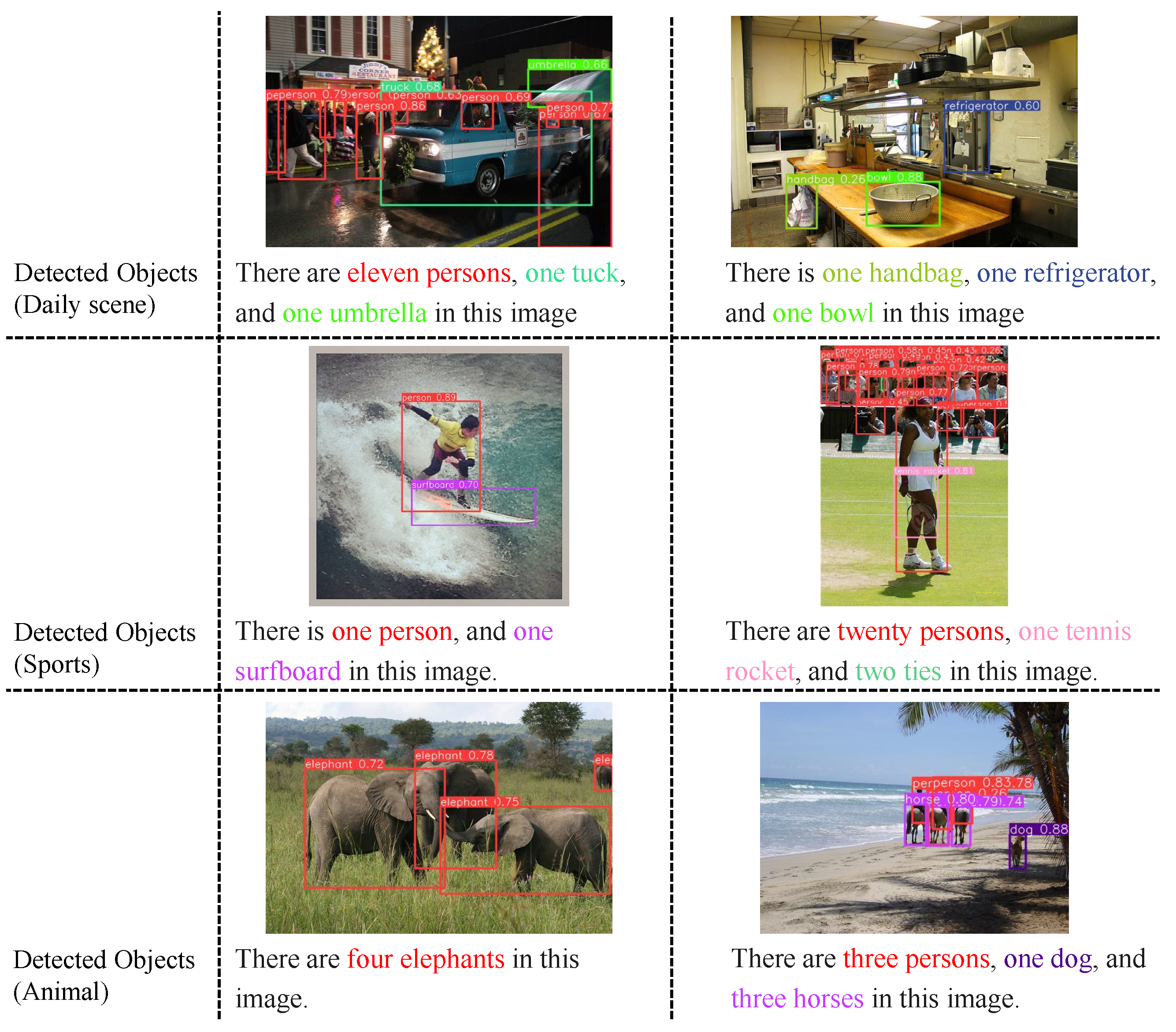 Electronics 12 02183 g0a3 Electronics 12 02183 g0a3