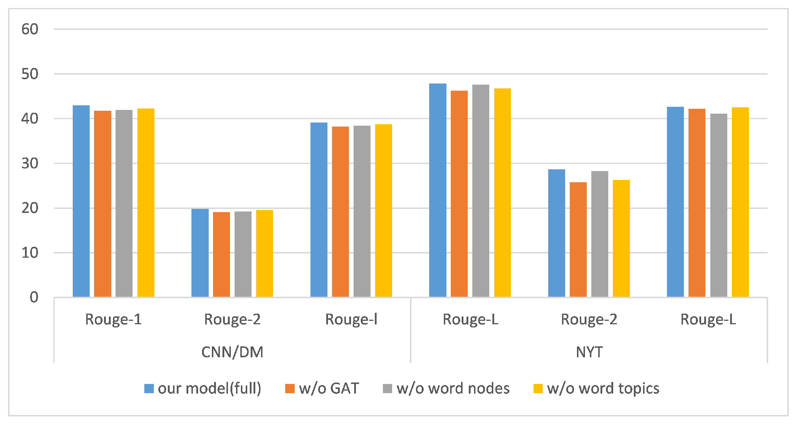 Electronics 12 02184 g003 Electronics 12 02184 g003