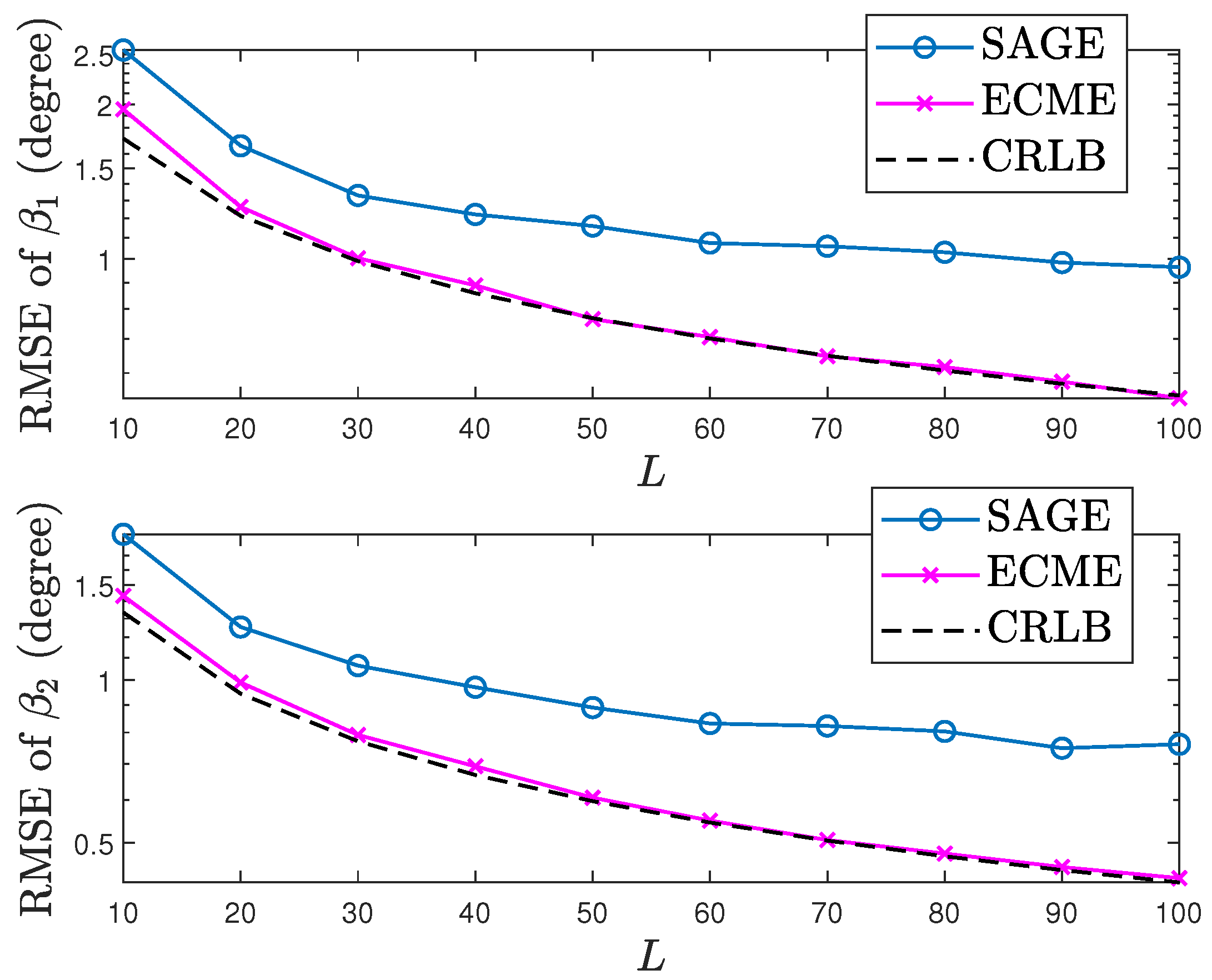 Electronics 12 02191 g001