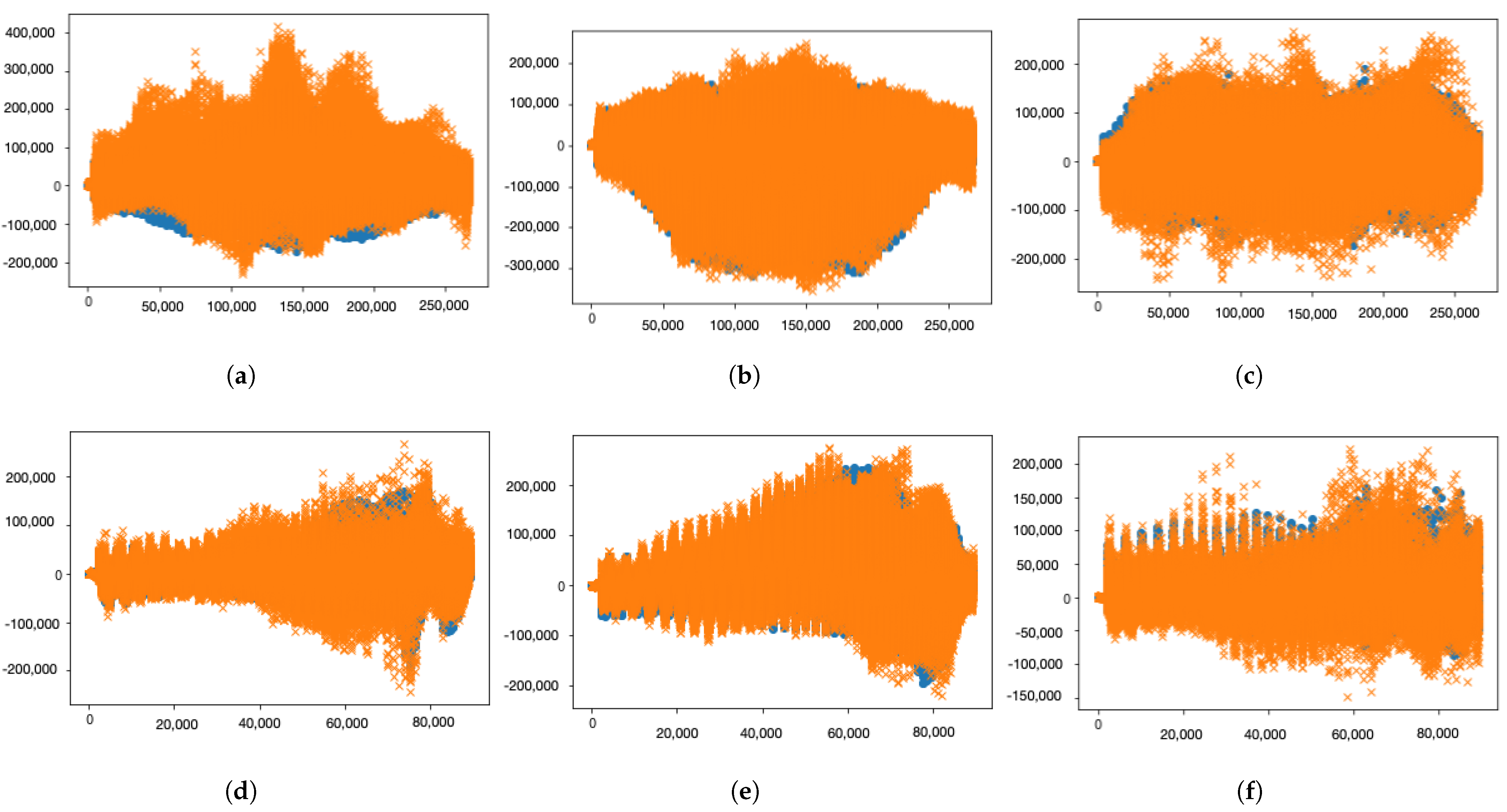 Electronics 12 02192 g004