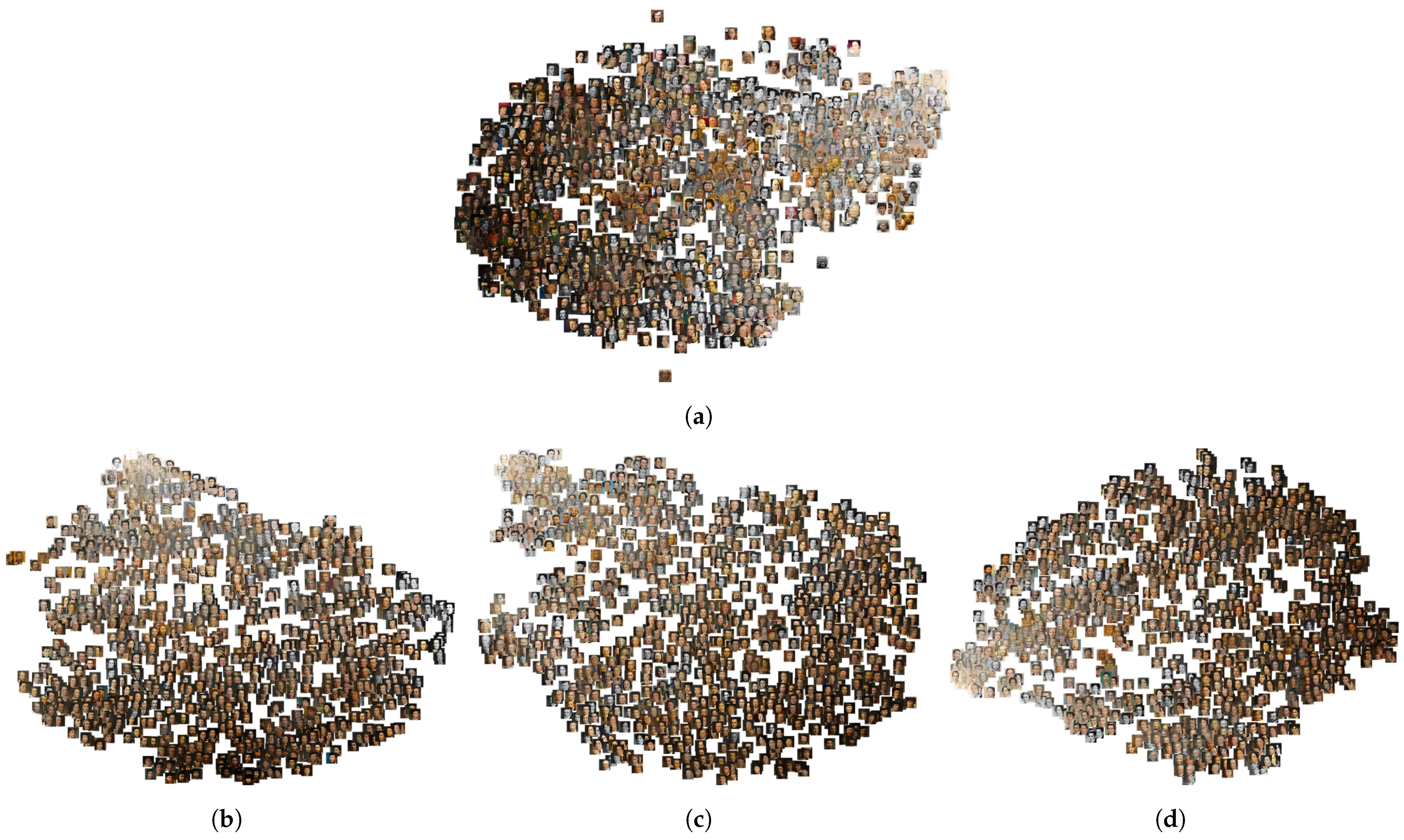Electronics 12 02192 g007