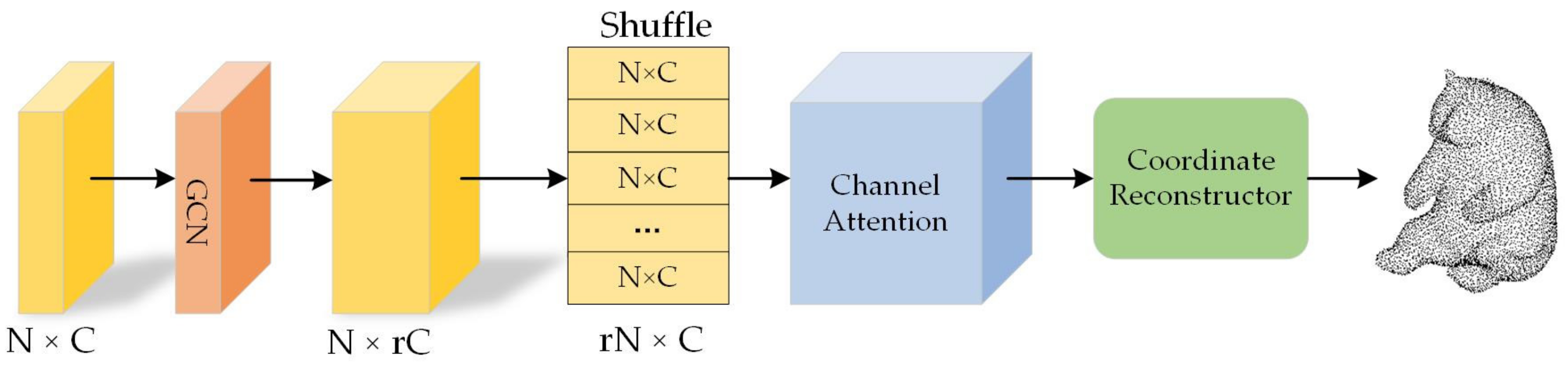 Electronics 12 02196 g006
