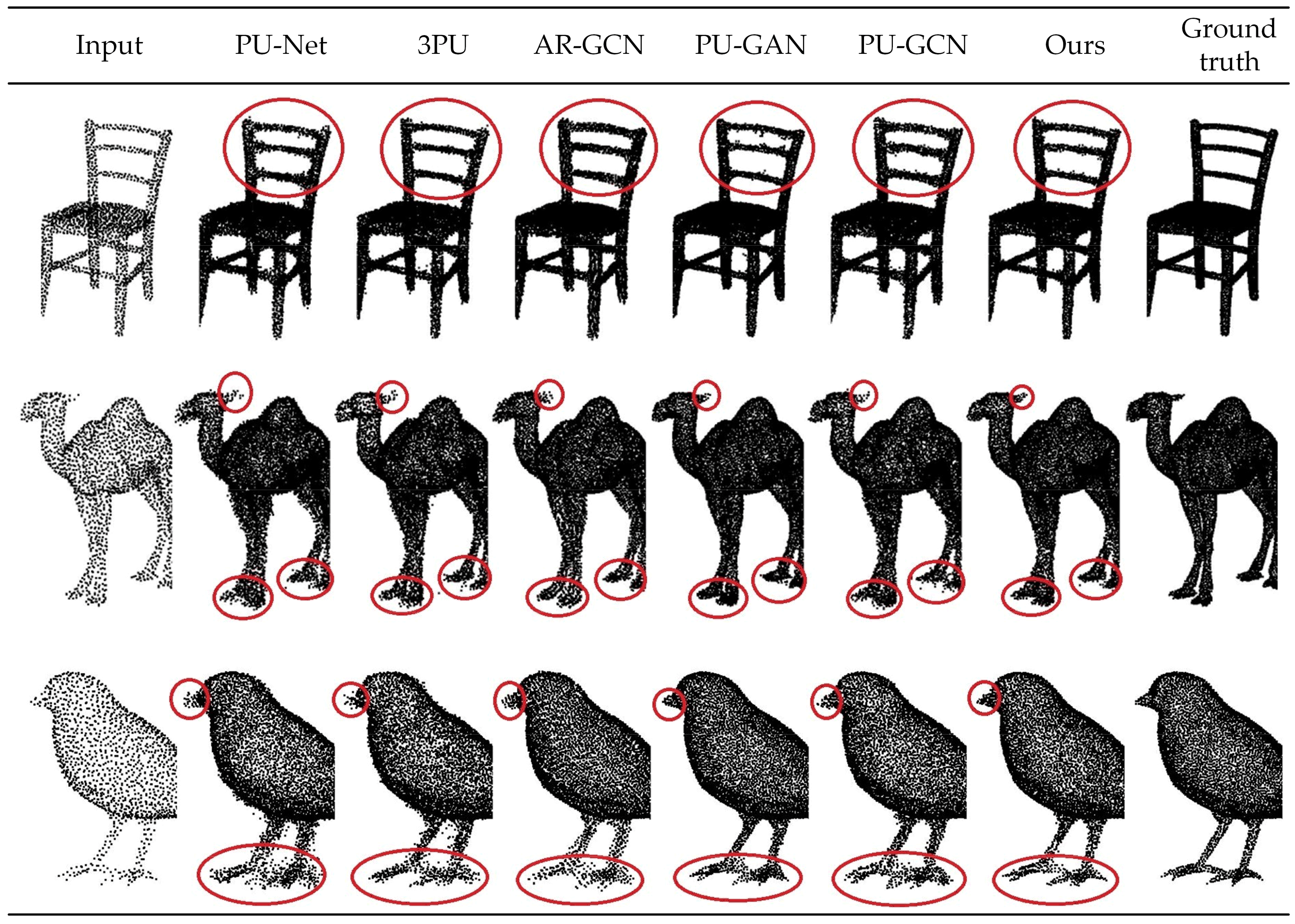 Electronics 12 02196 g007