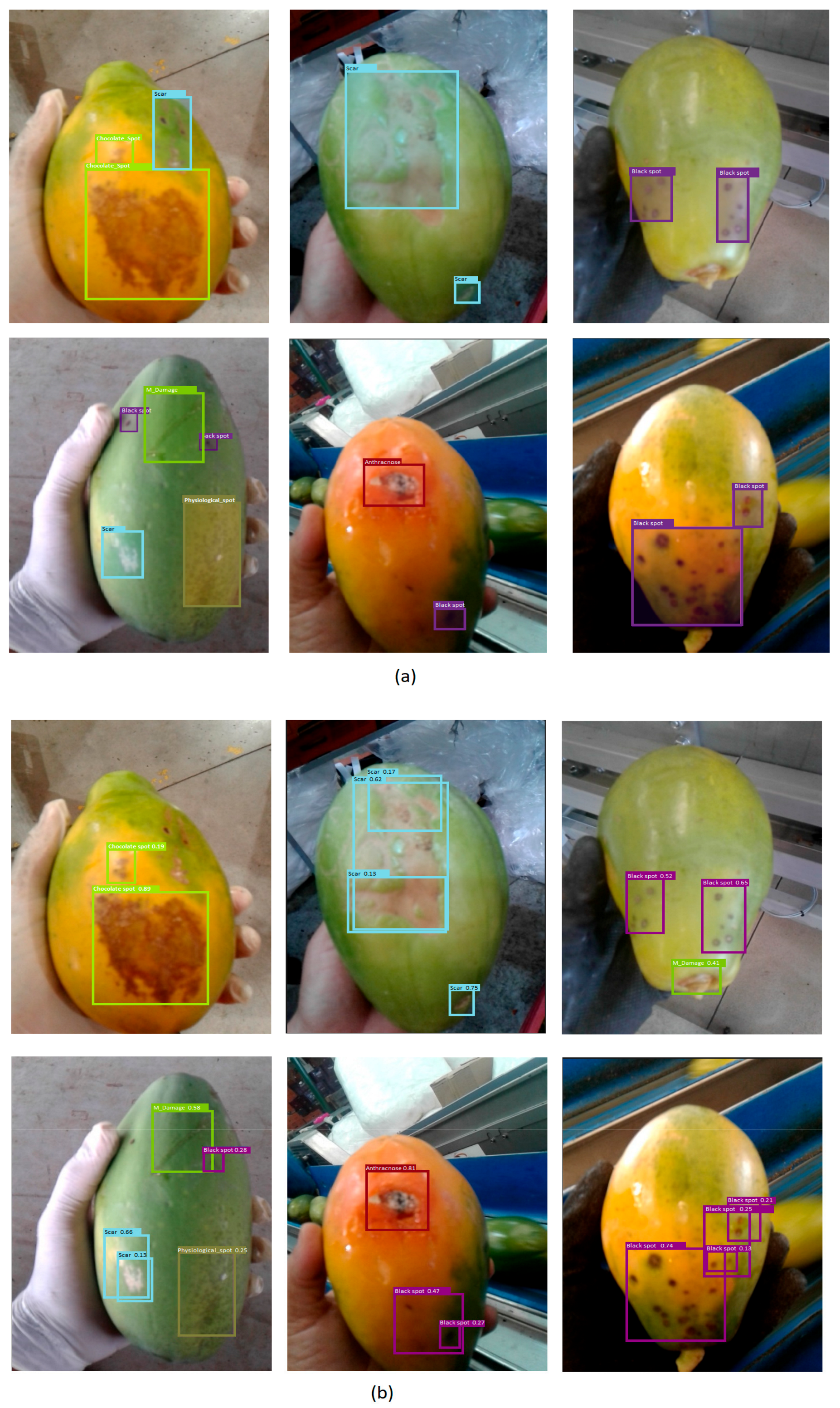 Electronics 12 02202 g006