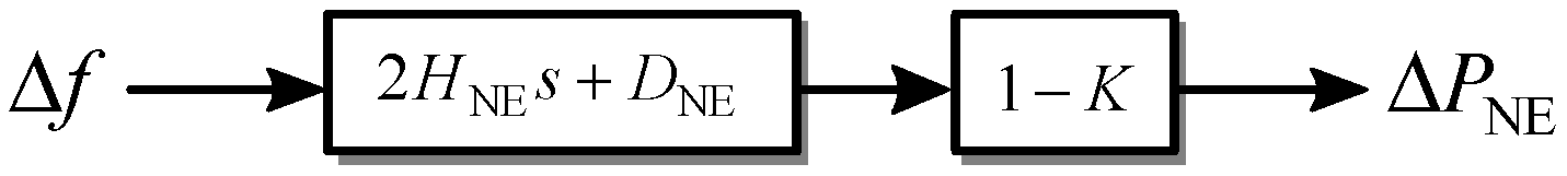 Electronics 12 02205 g001