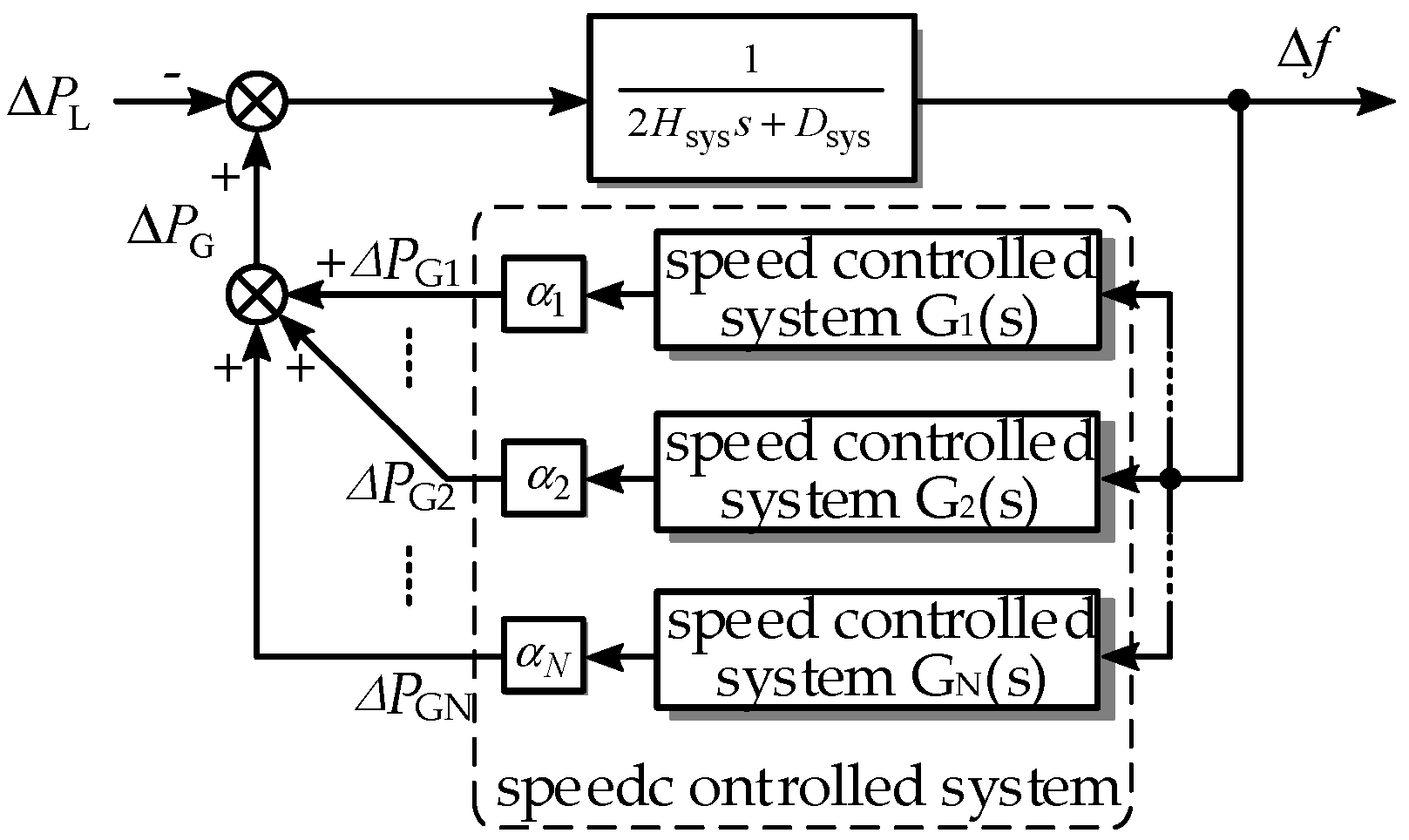 Electronics 12 02205 g002