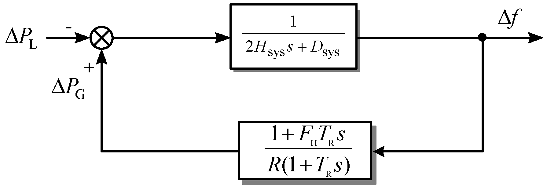 Electronics 12 02205 g003