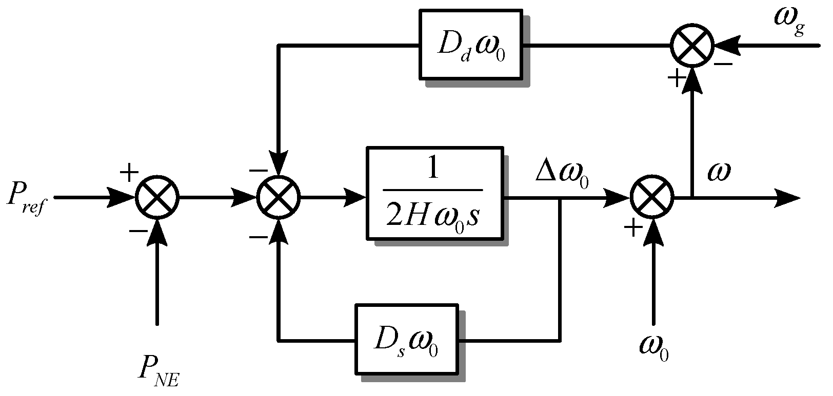 Electronics 12 02205 g004