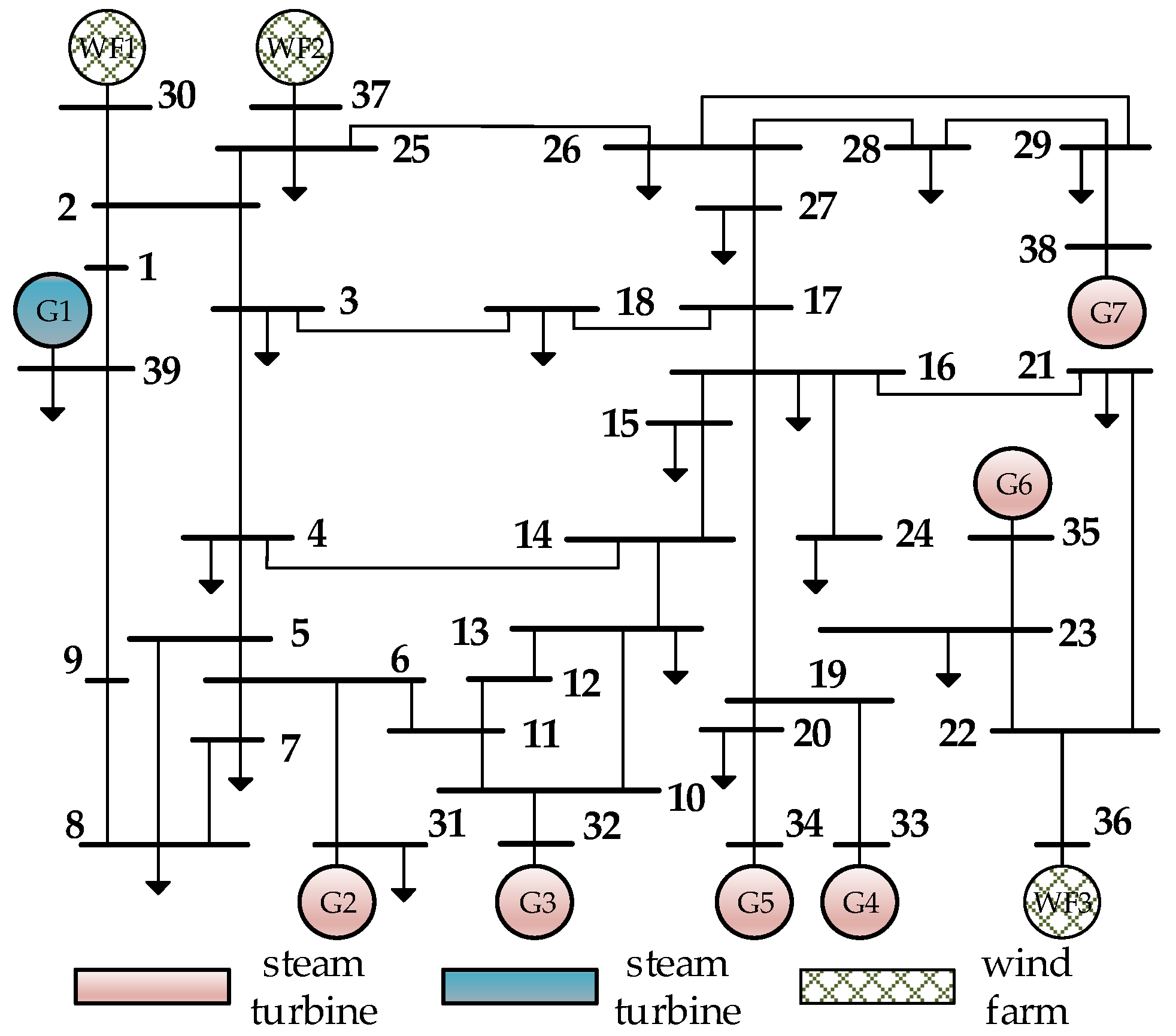 Electronics 12 02205 g008