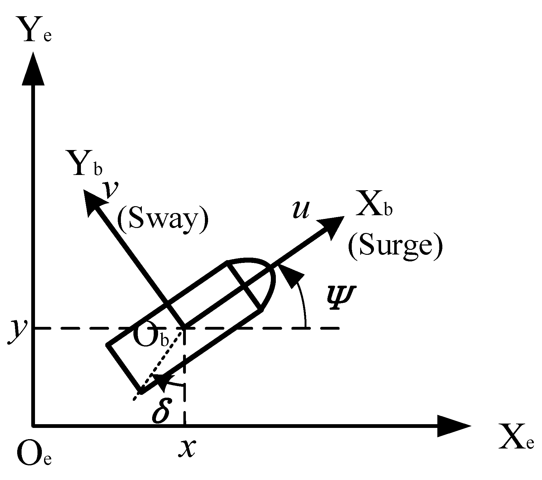 Electronics 12 02206 g001