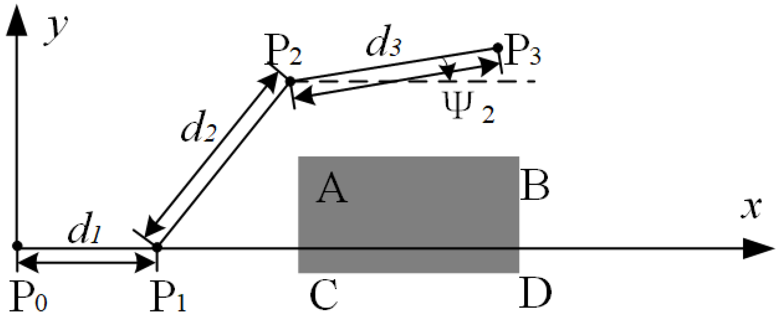 Electronics 12 02206 g006