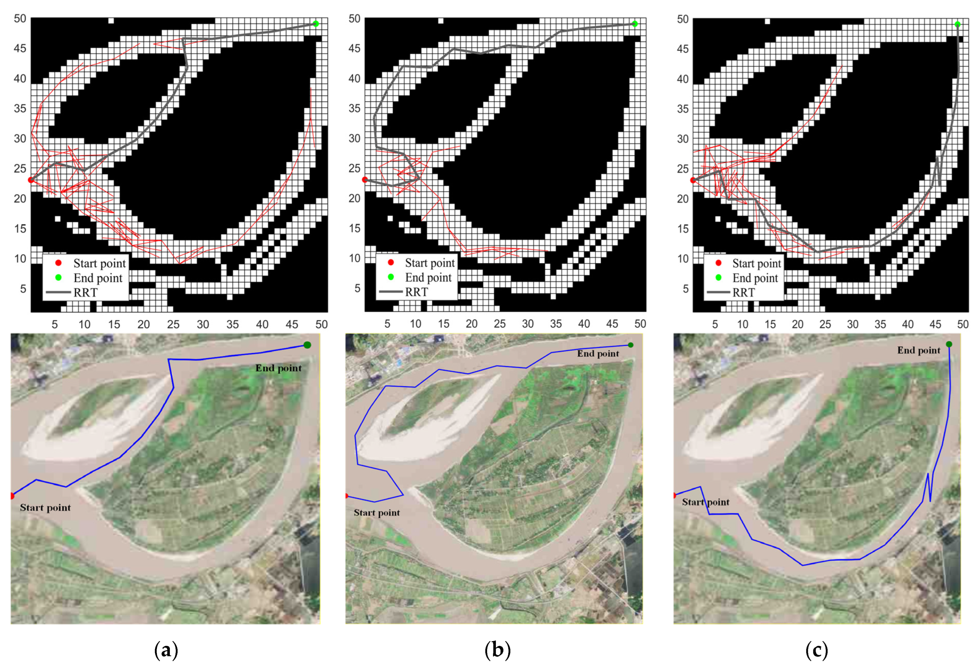 Electronics 12 02206 g008