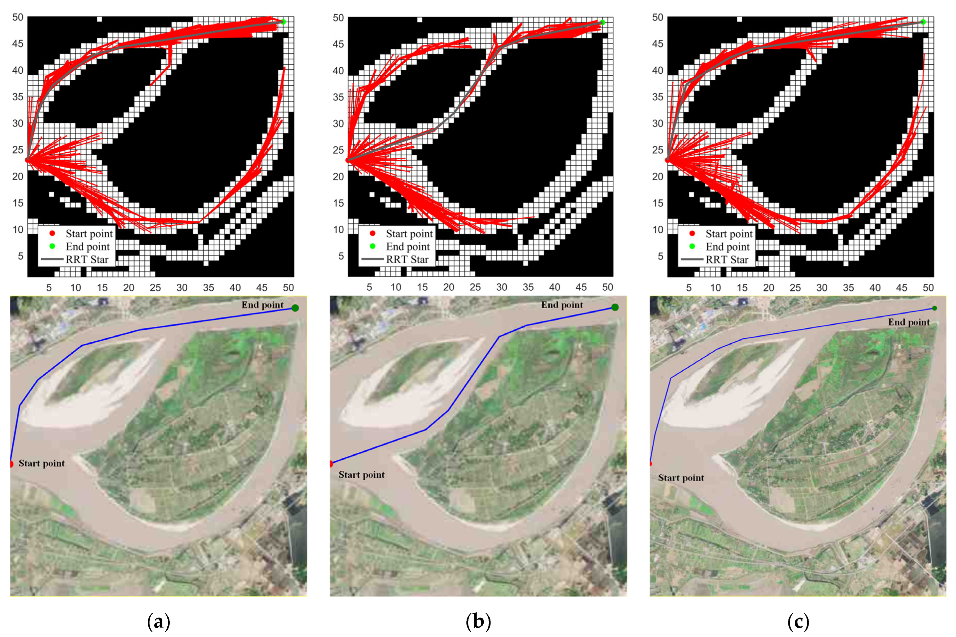 Electronics 12 02206 g009