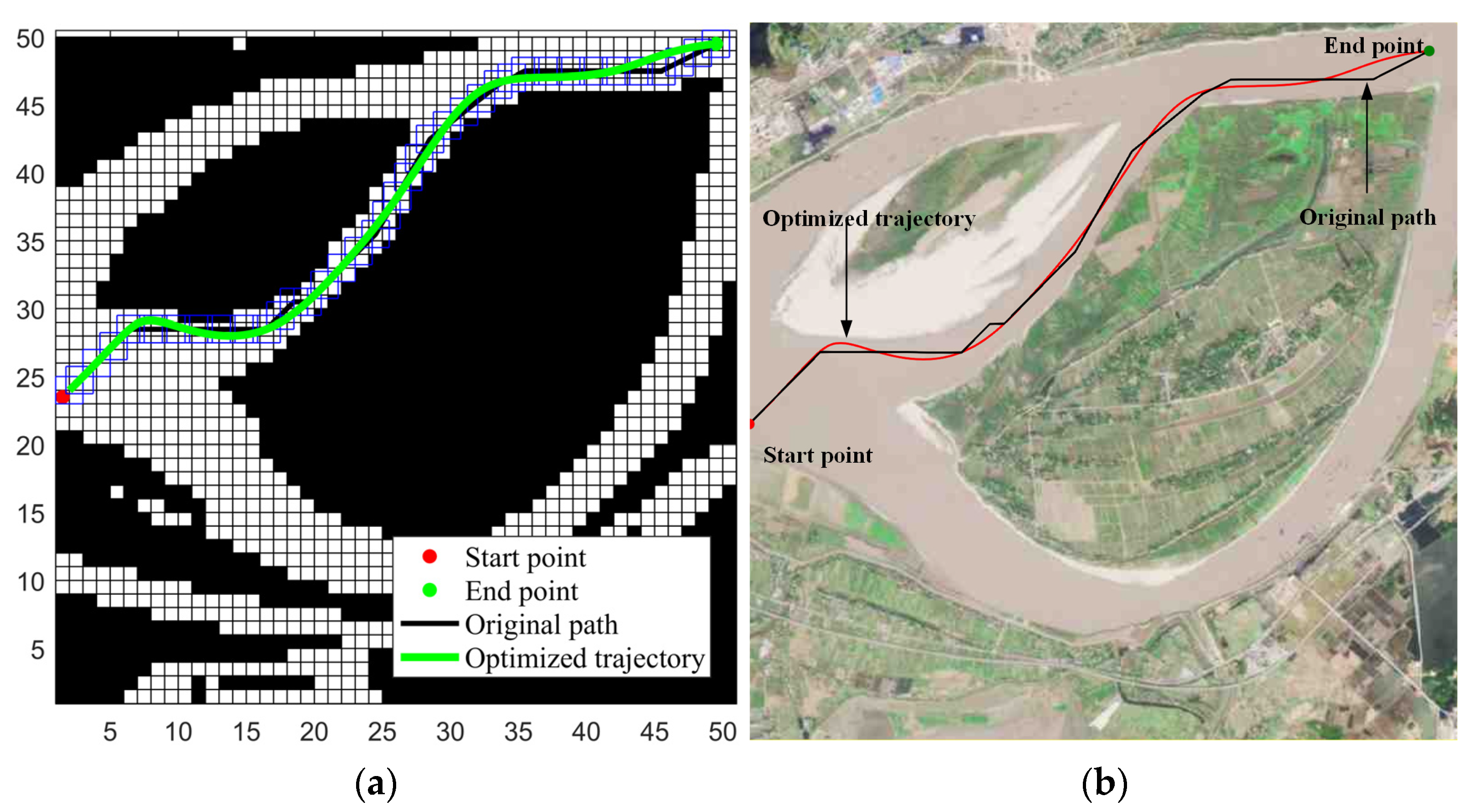 Electronics 12 02206 g010