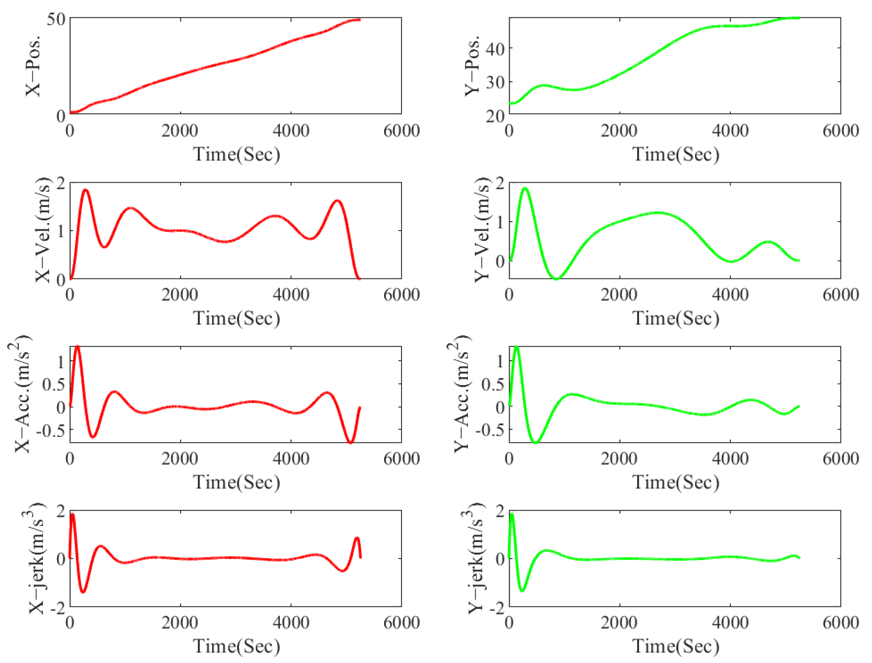Electronics 12 02206 g011