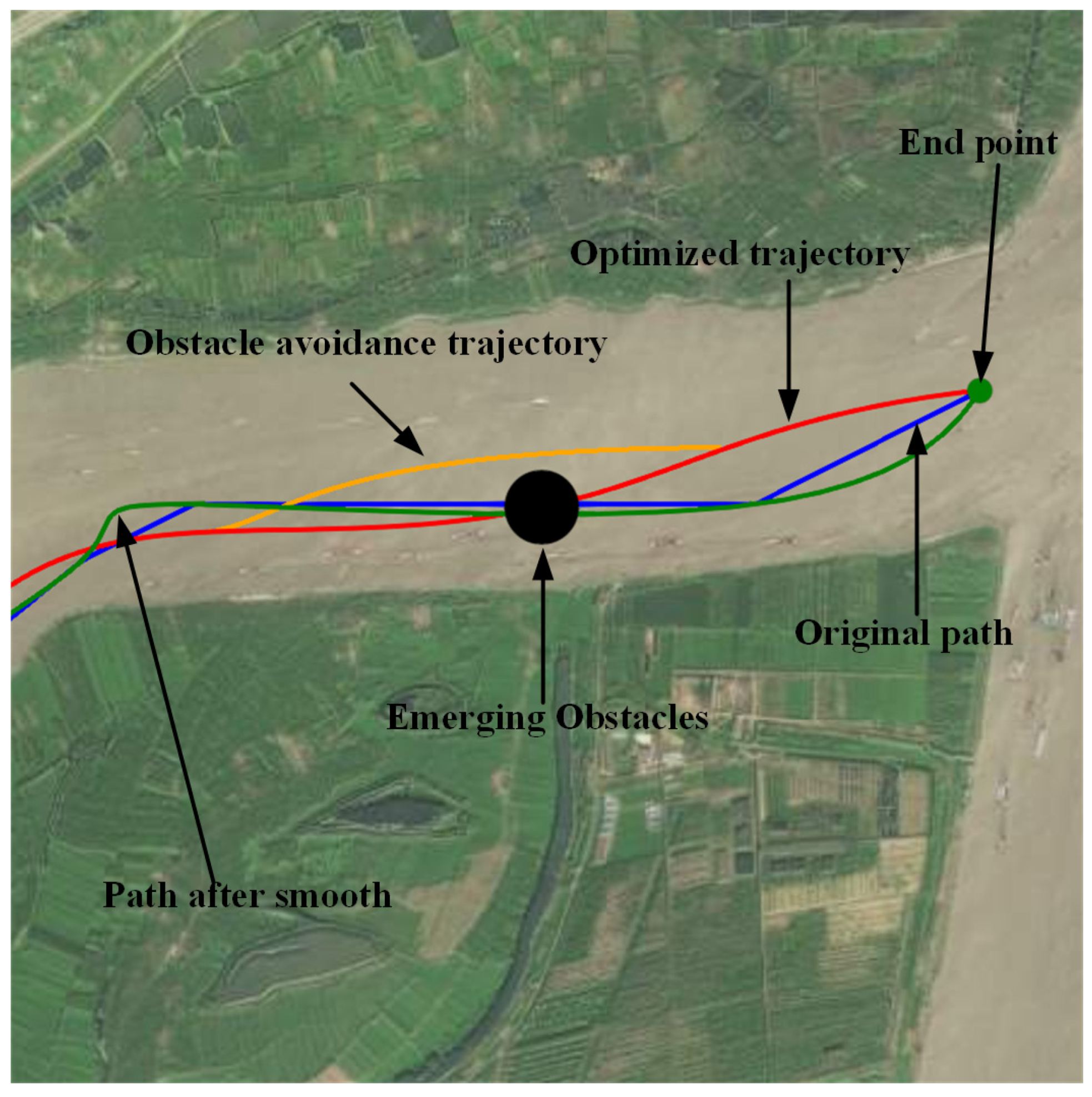 Electronics 12 02206 g013