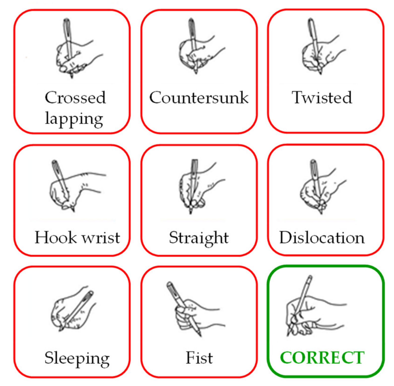 Electronics 12 02208 g002 Electronics 12 02208 g002