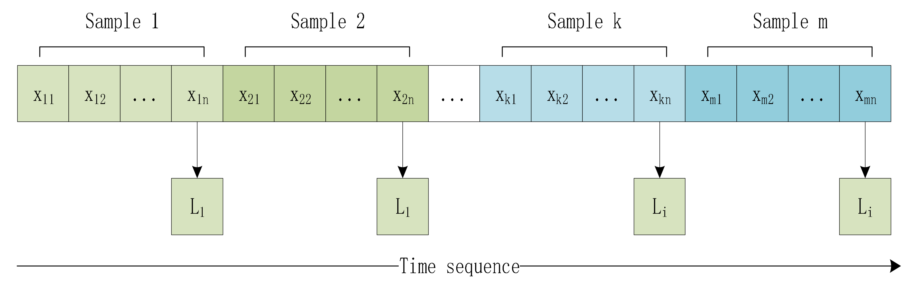 Electronics 12 02208 g003 Electronics 12 02208 g003